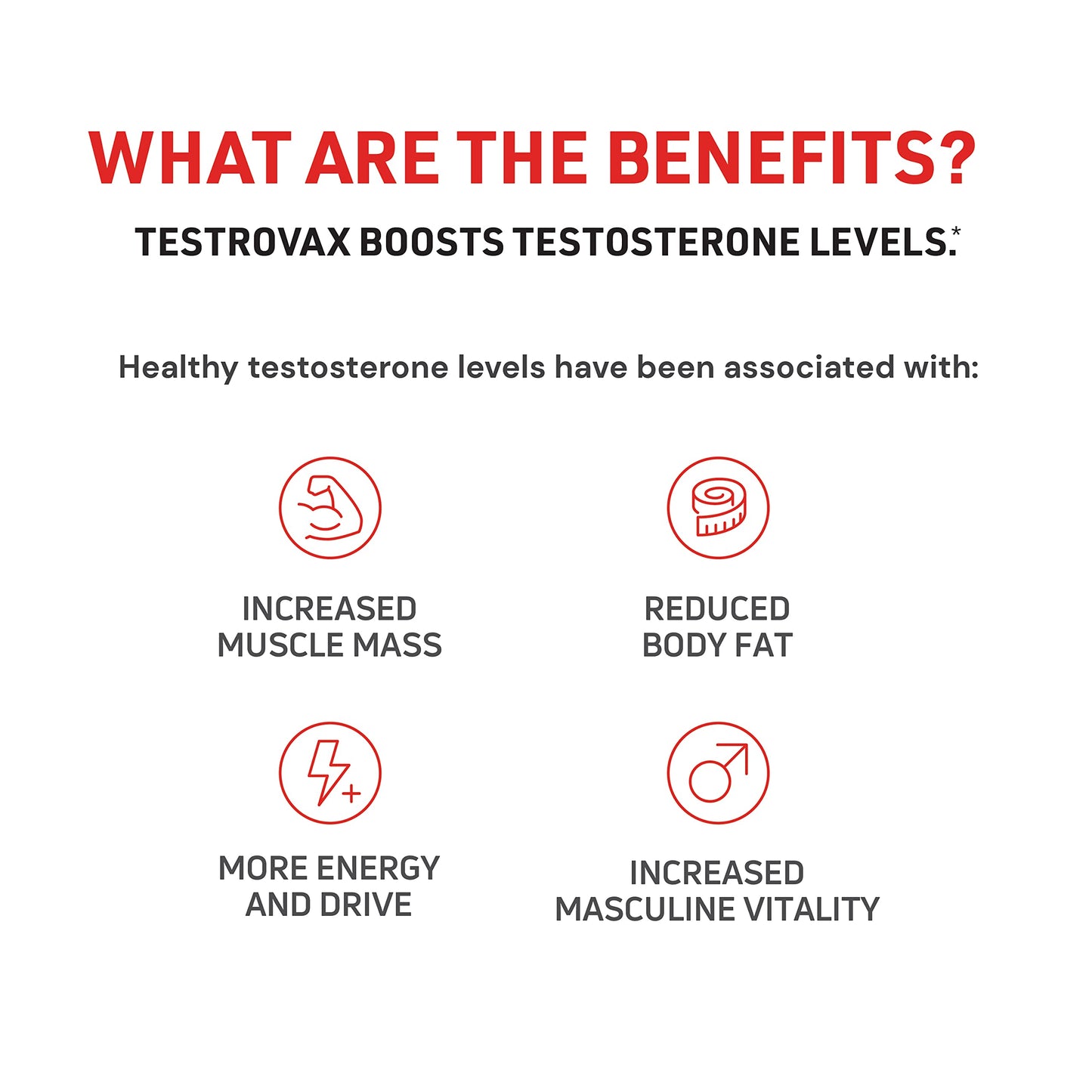 Novex Biotech Testrovax, Best Testosterone Booster for Men - T Booster - Fenugreek & Ashwagandha - Increase Testosterone levels in 12 days*, 30-Day Supply