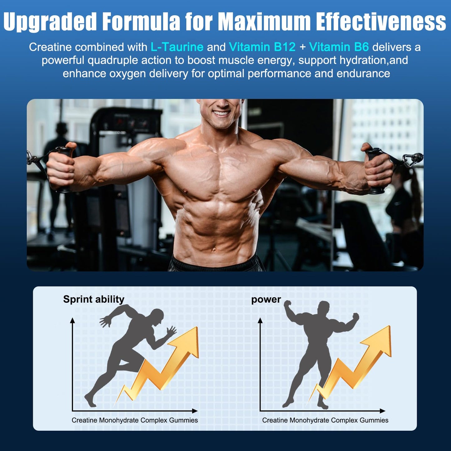 Creatine Monohydrate Gummies 5000g for Men Women, Sugar Free Chewables Creatine Pre-Workout Supplement with L-Taurine + Vitamins for Muscle Strength, Boost Energy & Endurance,120 Gummies-Blueberry