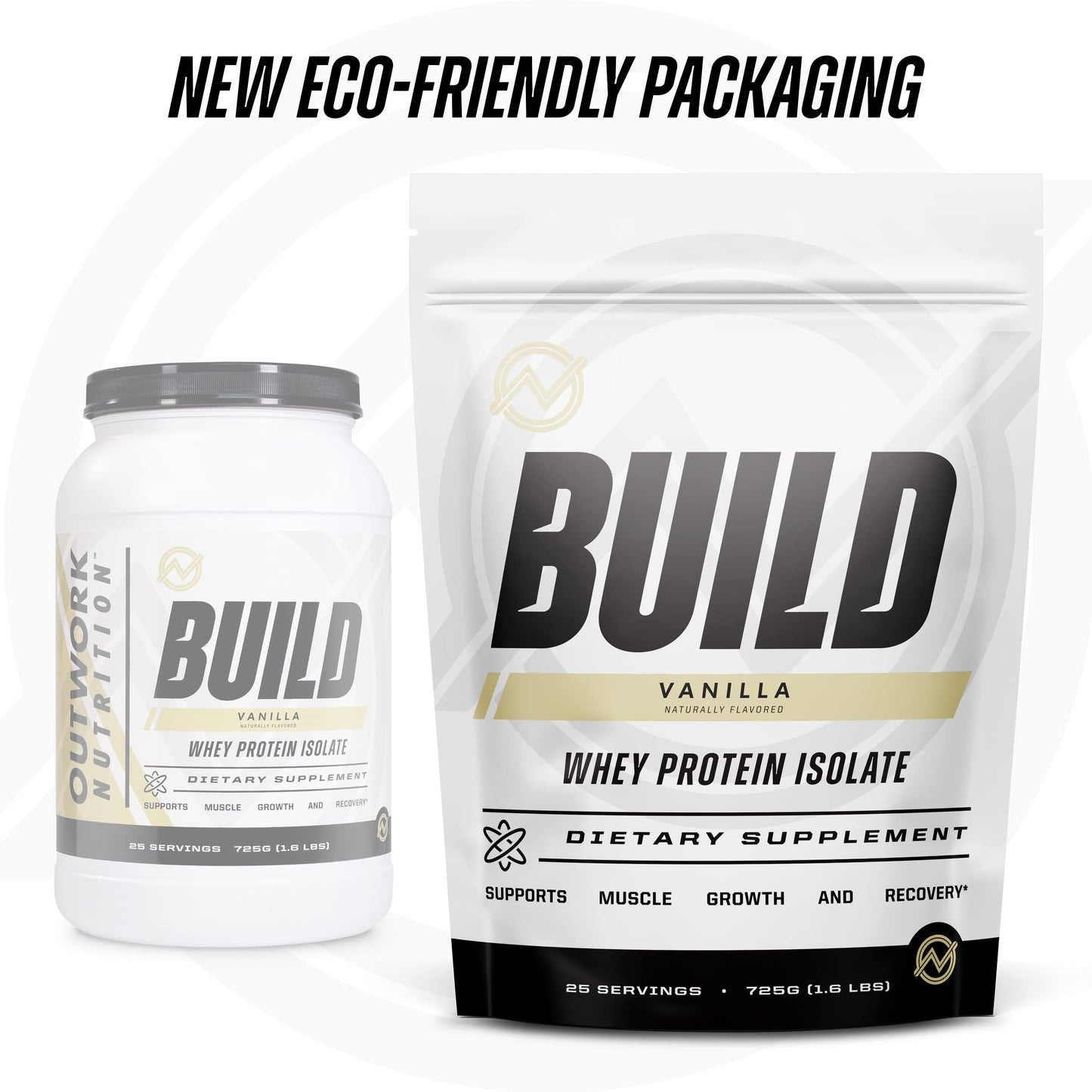 Outwork Nutrition Build Whey Protein Isolate Powder - Low Lactose, Gluten-Free Protein Powder for Muscle Growth & Workout Recovery, Backed by Science, Vanilla, 1.6lbs