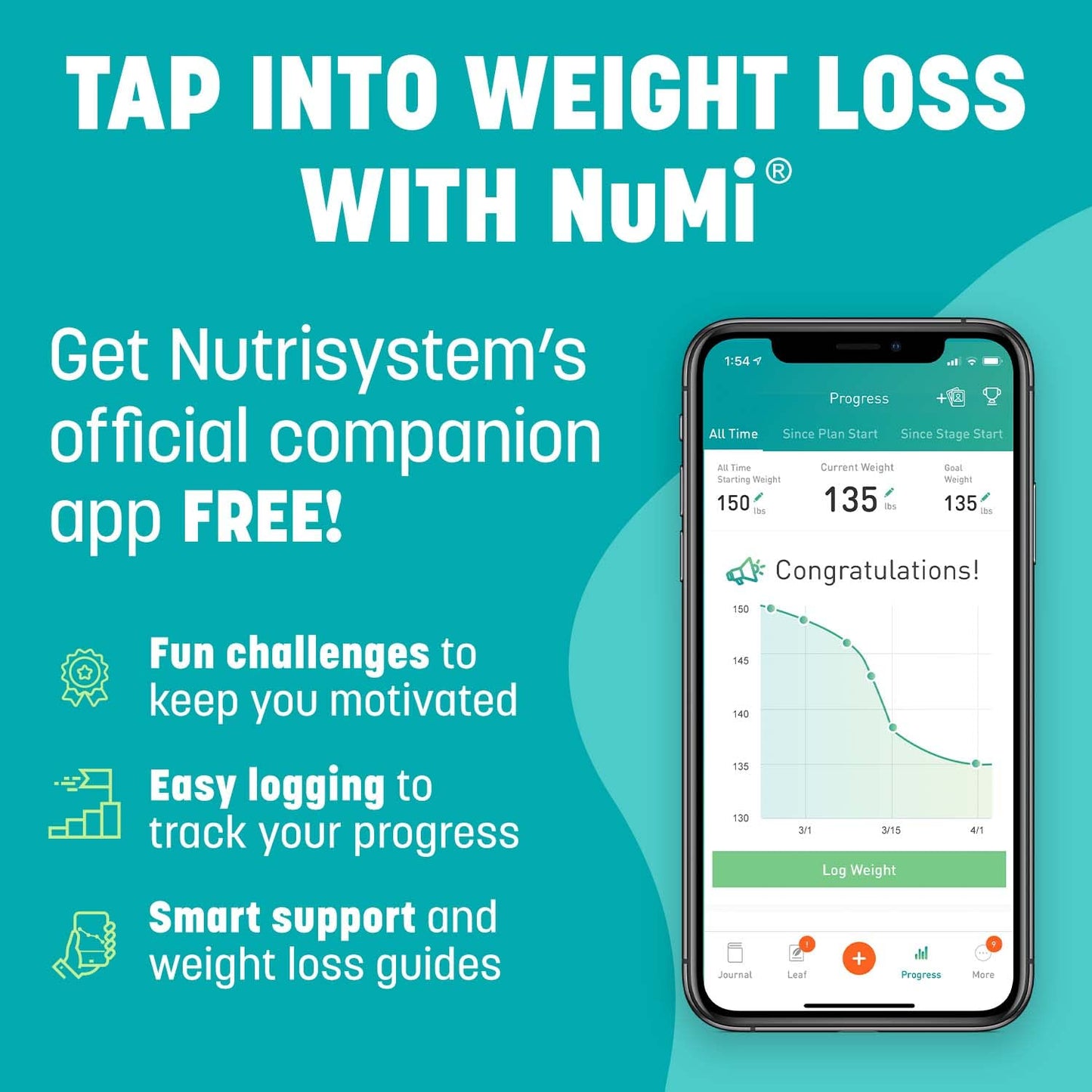 Nutrisystem OnTheGo Breakfast Bars Muffins and Biscotti Helps Support Weight Loss  16 Count