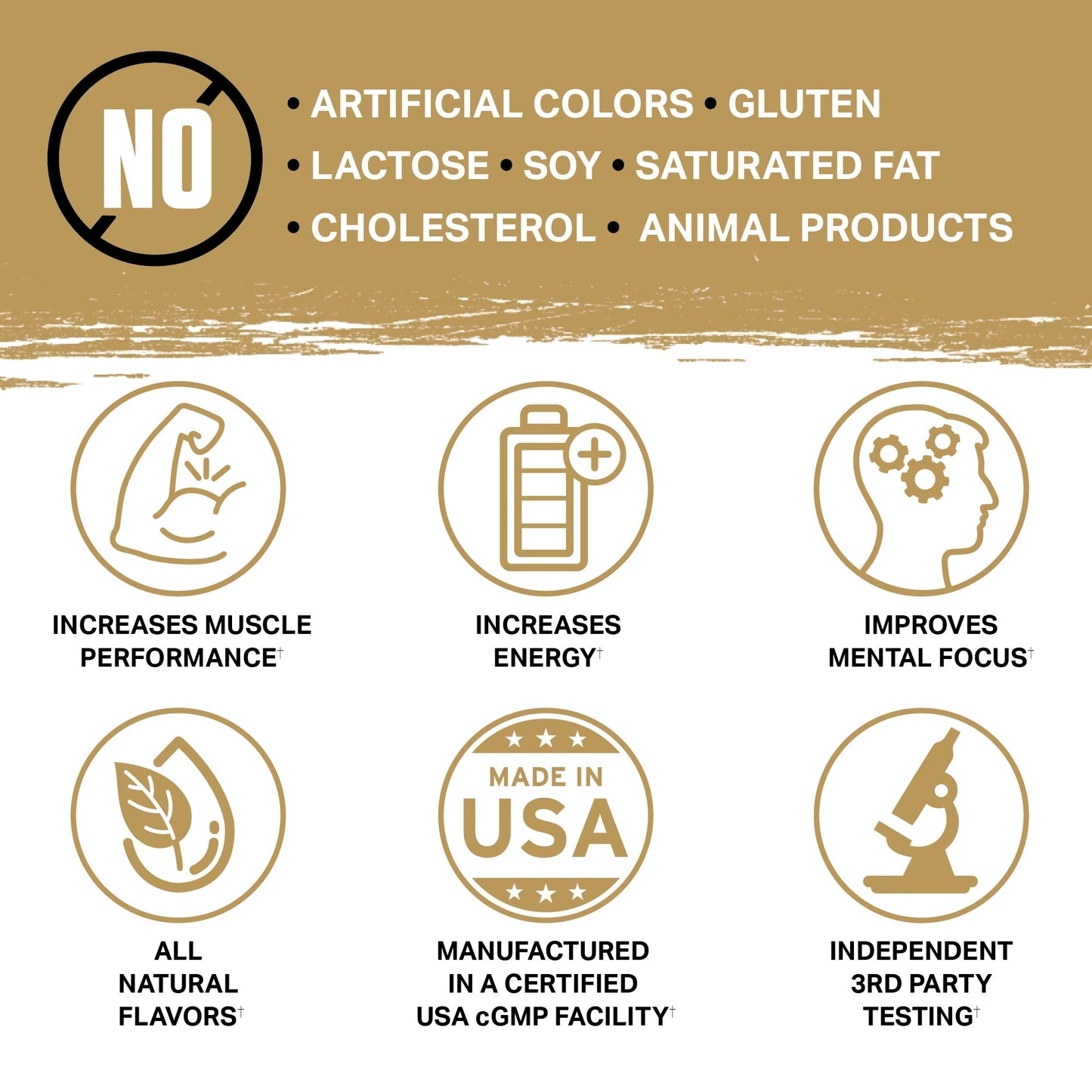 Ambrosia Kinetic Organic Preworkout, Mushroom Enhanced Natural Pre Workout Supplement, Nootropic Superfood Powder for Energy (Strawberry Guava)