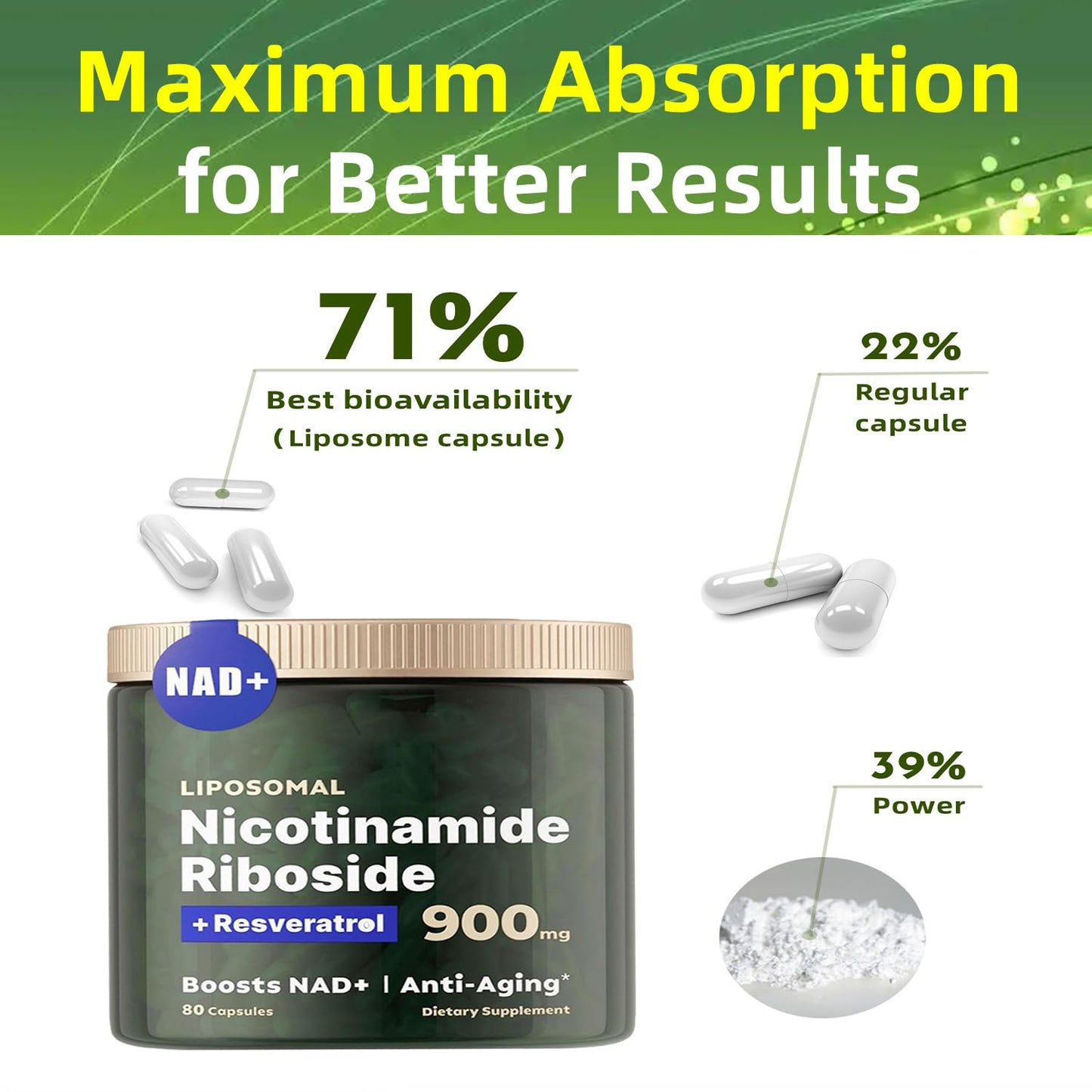 Renyqatt NAD+ Supplement - Liposomal Nicotinamide Riboside - Supplement for Anti-Aging, Energy, Focus - 80 Capsules（1B）