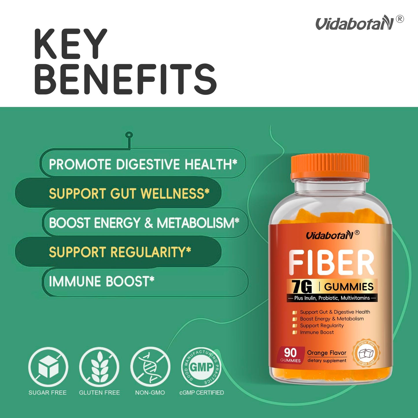 Sugar Free Prebiotic Fiber Gummies for Adult-7G Fiber-Fiber Supplement with Inulin, Probiotic, Vitamins for Digestive & Gut Health and Regularity Support, Orange Flavor, 180 Gummies(Pack of 2)