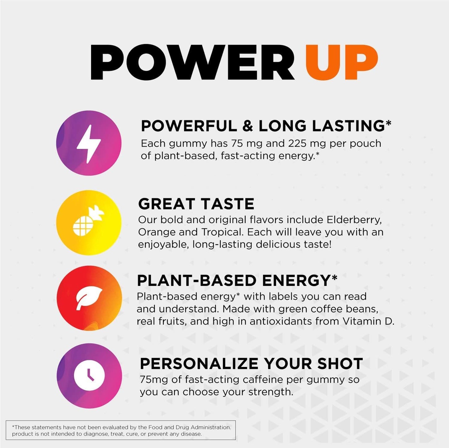 GummiShot Energy Gummies, 1125 mg of Plant-Based Caffeine Chews per Bottle, Long Lasting Energy Boosters, Valencia Orange (15ct)