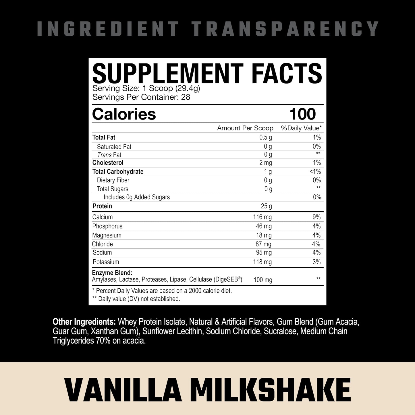 Axe & Sledge Supplements Farm Fed 100% Whey Protein Isolate with Digestive Enzymes (Vanilla Milkshake V2)