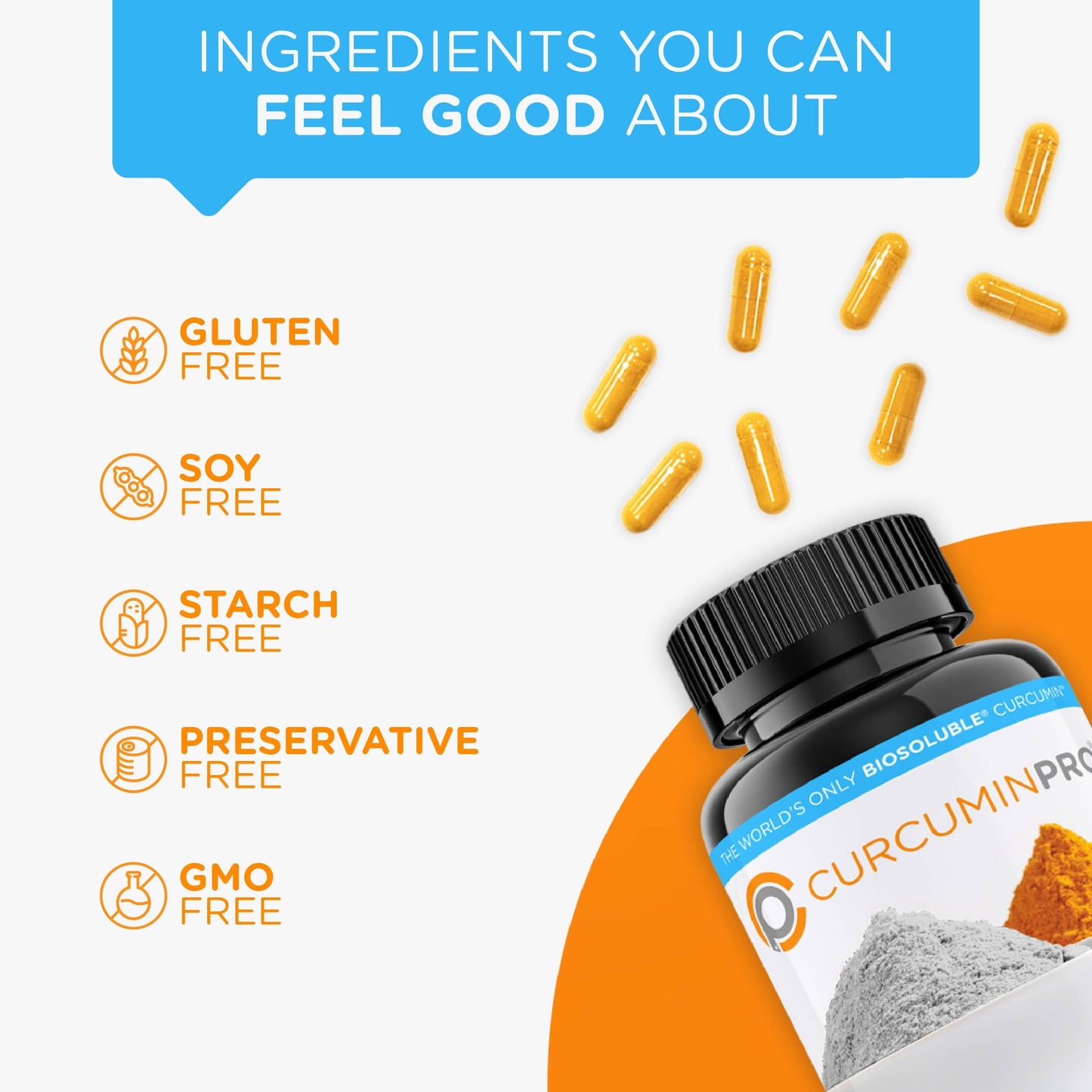 curcuminpro Detox Capsules | Organic Turmeric Supplement with BioSoluble Whey Protein & Natural Bentonite Clay | High Absorption Curcumin Blend for Gut and Heart Wellness | 60 Count