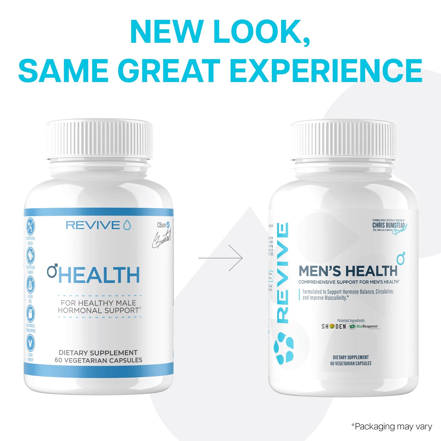 Revive MD | Men's Health | Hormonal Balance, Male Sexual Health, Healthy Testosterone Levels, Prostate Health