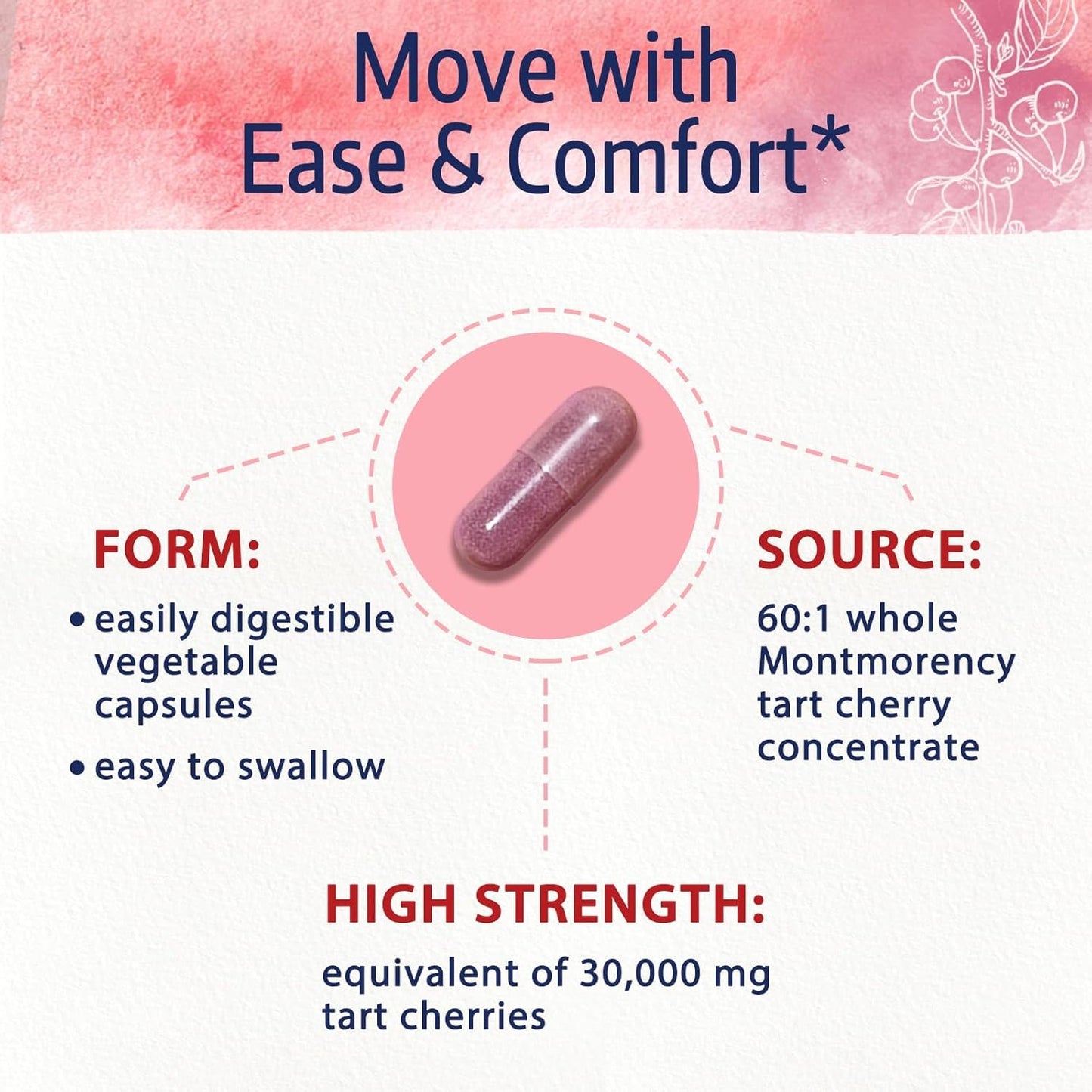 Bonawell Tart Cherry 60:1 Extract, 30000mg Strength, Made from Montmorency Tart Cherries, Powerful Uric Acid Cleanse for Joint Comfort, 3 Month Supply, 90 Capsules