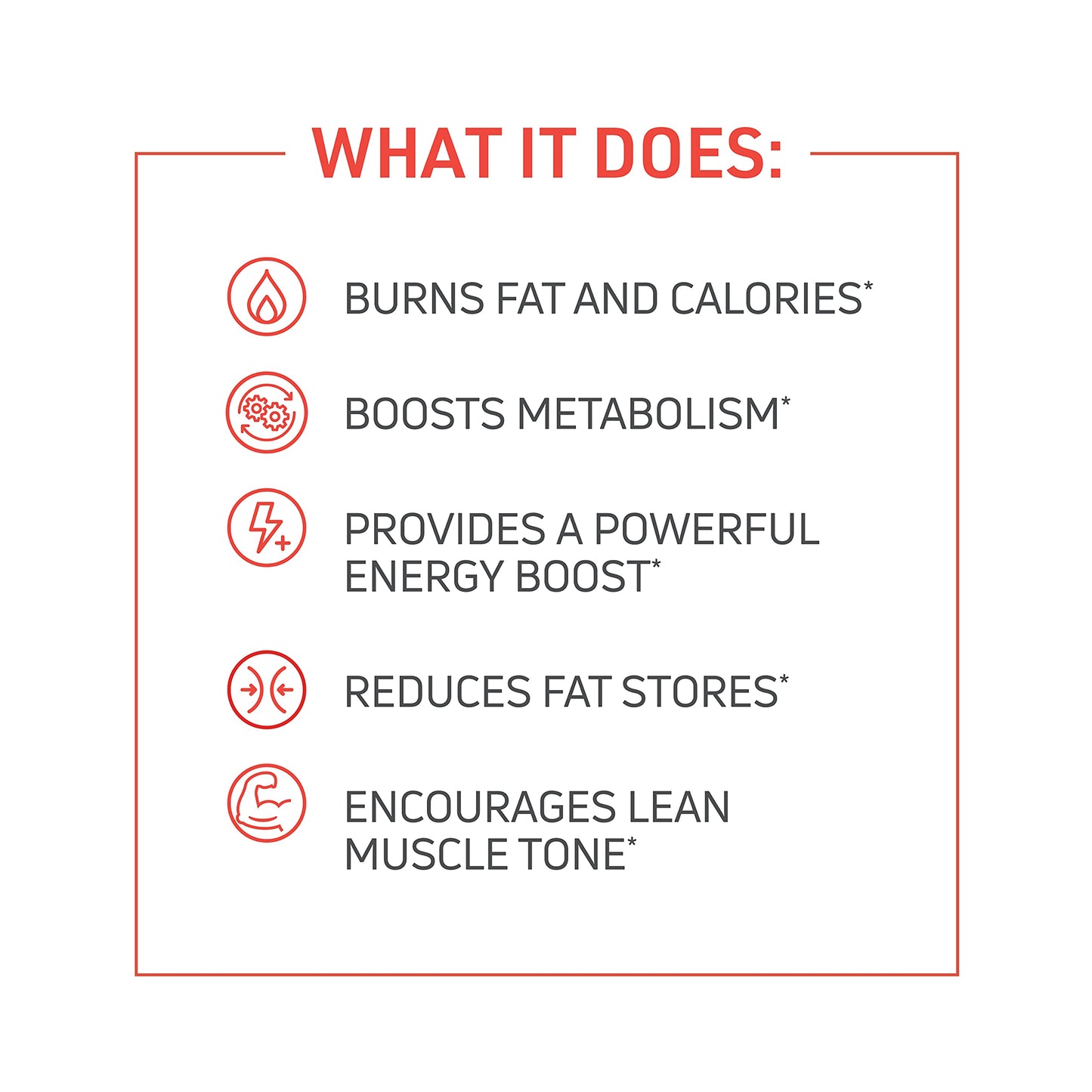 Novex Biotech ThermoDyne - Thermogenic Fat Burner - Appetite Suppressant - Metabolism Boost - Burn Calories - Energy Booster - Fat Burning Pills - Promote Lean Muscle Tone - 30-Day Supply