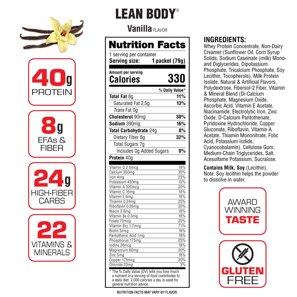 Labrada Lean Body MRP All-In-One Vanilla Meal Replacement Shake. 40g Protein Whey Blend, 8g Healthy Fats EFA's & Fiber, 22 Vitamins and Minerals , No artificial color, Gluten Free, (80 MRP Packets)