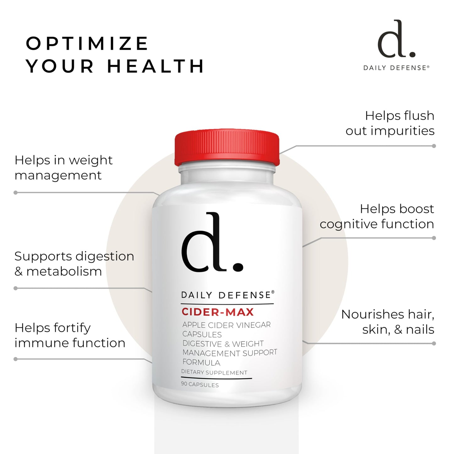 Daily Defense Apple Cider Vinegar Capsules - 500mg Keto-Friendly ACV with Vitamin B6, Iodine, & Spirulina - Supports Gut Health & Weight Management, Enhances Digestion & Energy Levels