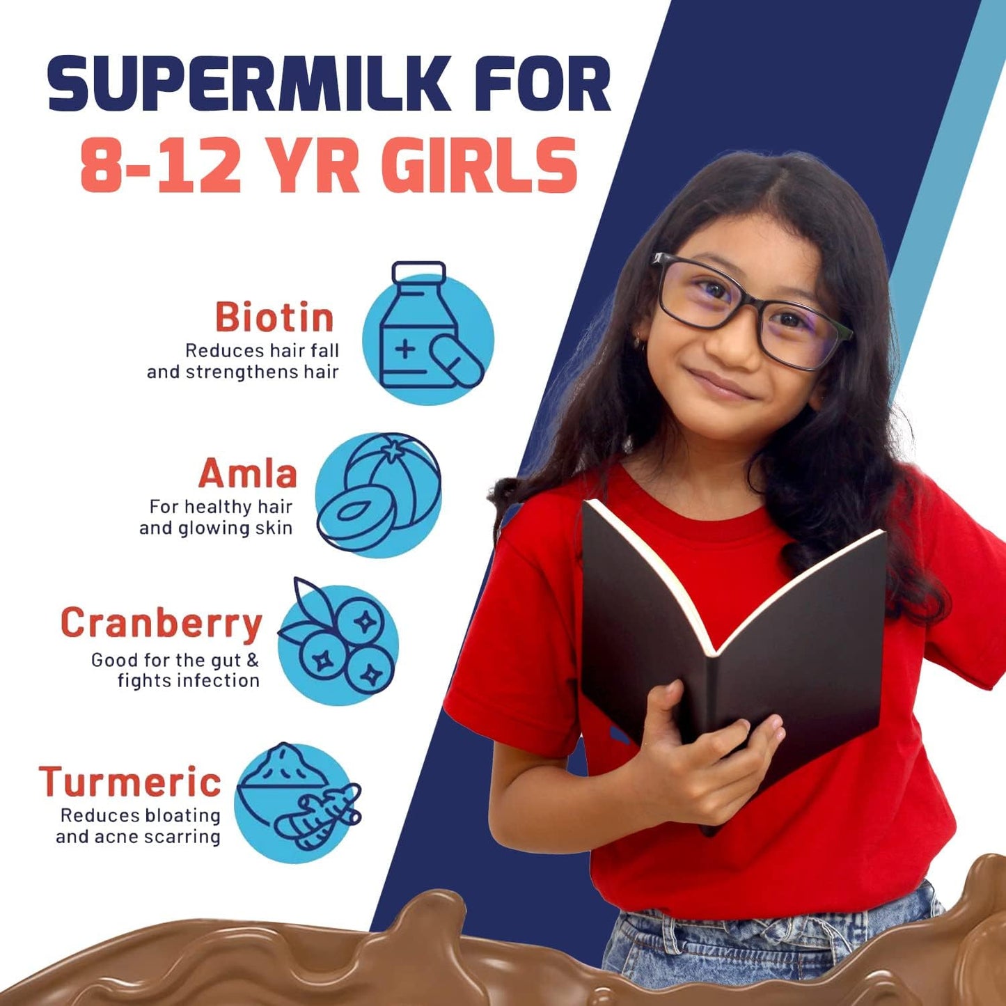SuperMilk 8-12y (Girls), Kids Nutrition & Health Drink, Protein Powder for Kids Growth & Sports, High Protein (10 g), Calcium + D3, 21 Nutrients, Natural Double Chocolate Flavour, 400 g | 14.10 Ounce
