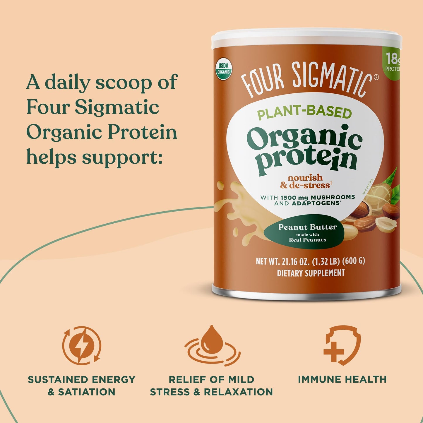 Four Sigmatic Organic Plant-Based Protein Powder Peanut Butter Protein with Lion’s Mane, Chaga, Cordyceps and More | Clean Vegan Protein Elevated for Brain Function and Immune Support | 21.16 oz
