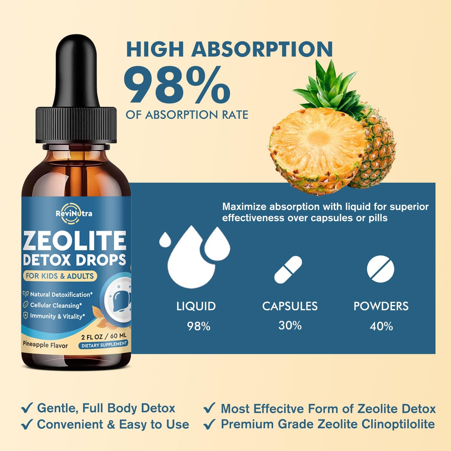 ReviNutra Zeolite Detox for Kids and Adults, Zeolite Clinoptilolite Liquid Drops with Chlorella, Magnesium, Zinc, Methy Vitamin B12 & D3, Gut Liver Detox Cleanse, Immunity, Pineapple Flavor 2 Fl Oz