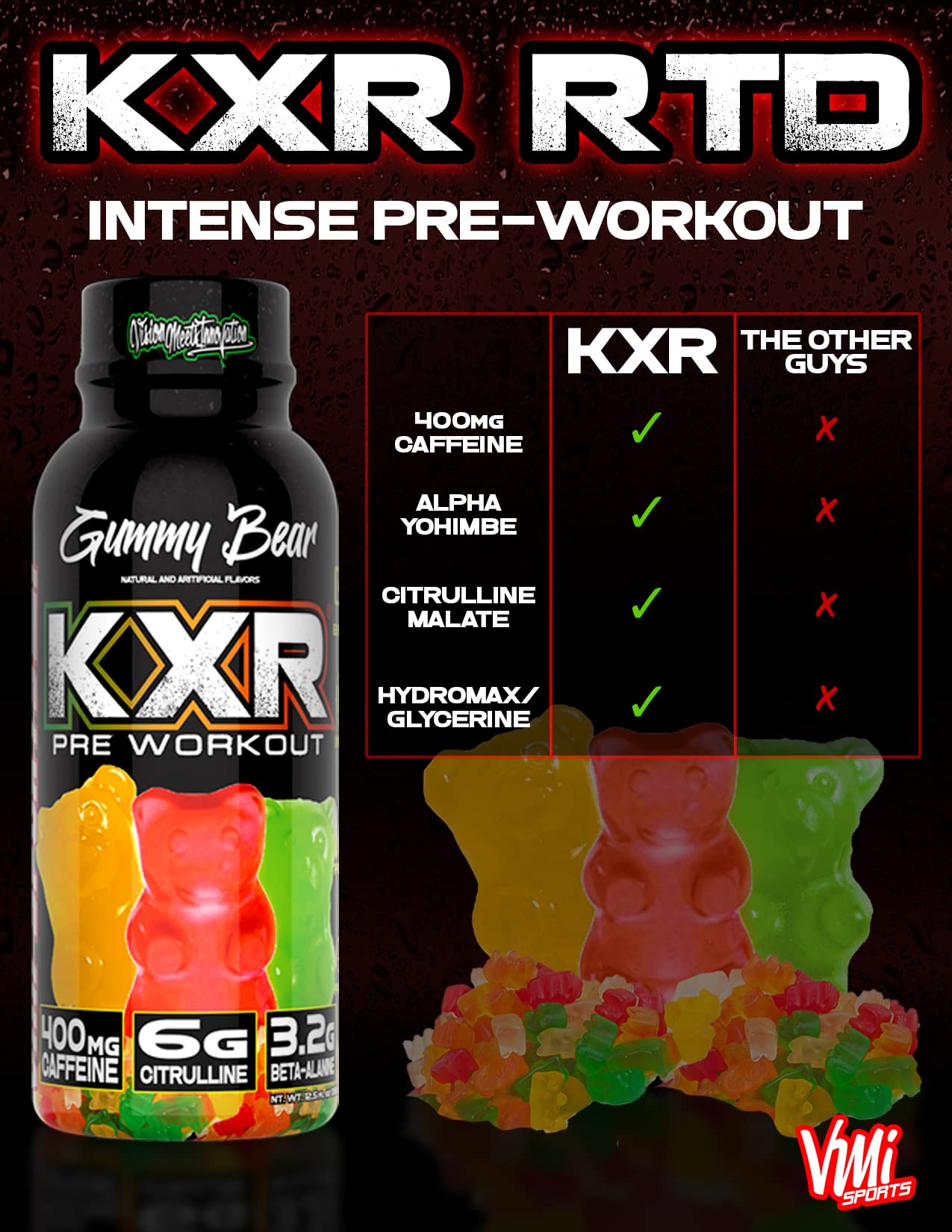 VMI Sports KXR High Stimulant Pre-Workout Energy Ready to Drink 400mg Caffeine, 6g Citrulline, 3.2g Beta-Alanine | Delicious - Convenient - Powerful | 12.5 oz Bottles (Gummy Bear, 12 Bottles)