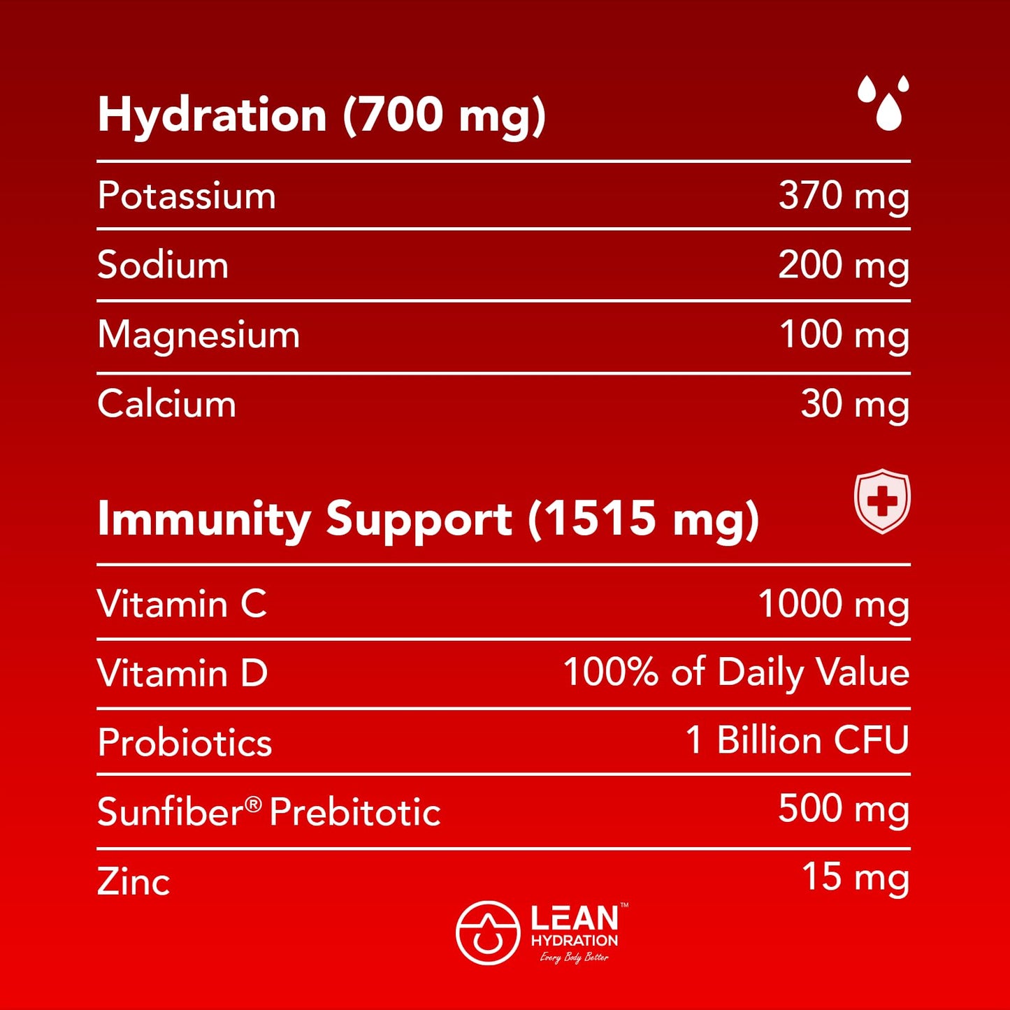 LEAN Hydration Natural Electrolyte Immune Formula - Boost Immunity and Stay Hydrated with Zero Sugar and No Artificial Flavors or Sweeteners 15 ct Packets (Raspberry Lemonade)