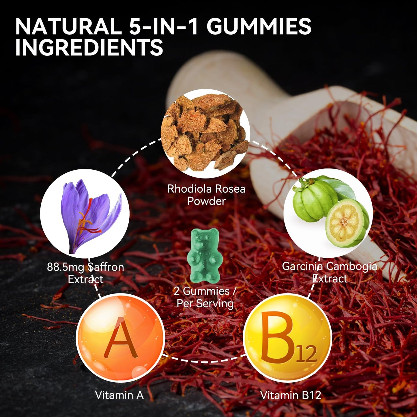 EAZGOO Saffron Supplements Gummies, Saffron Extract for Positive Mood & Calm Nerve, Boost Energy, with Garcinia Cambogia, Vitamin A, B12, Rhodiola Rosea - 120 Gummies