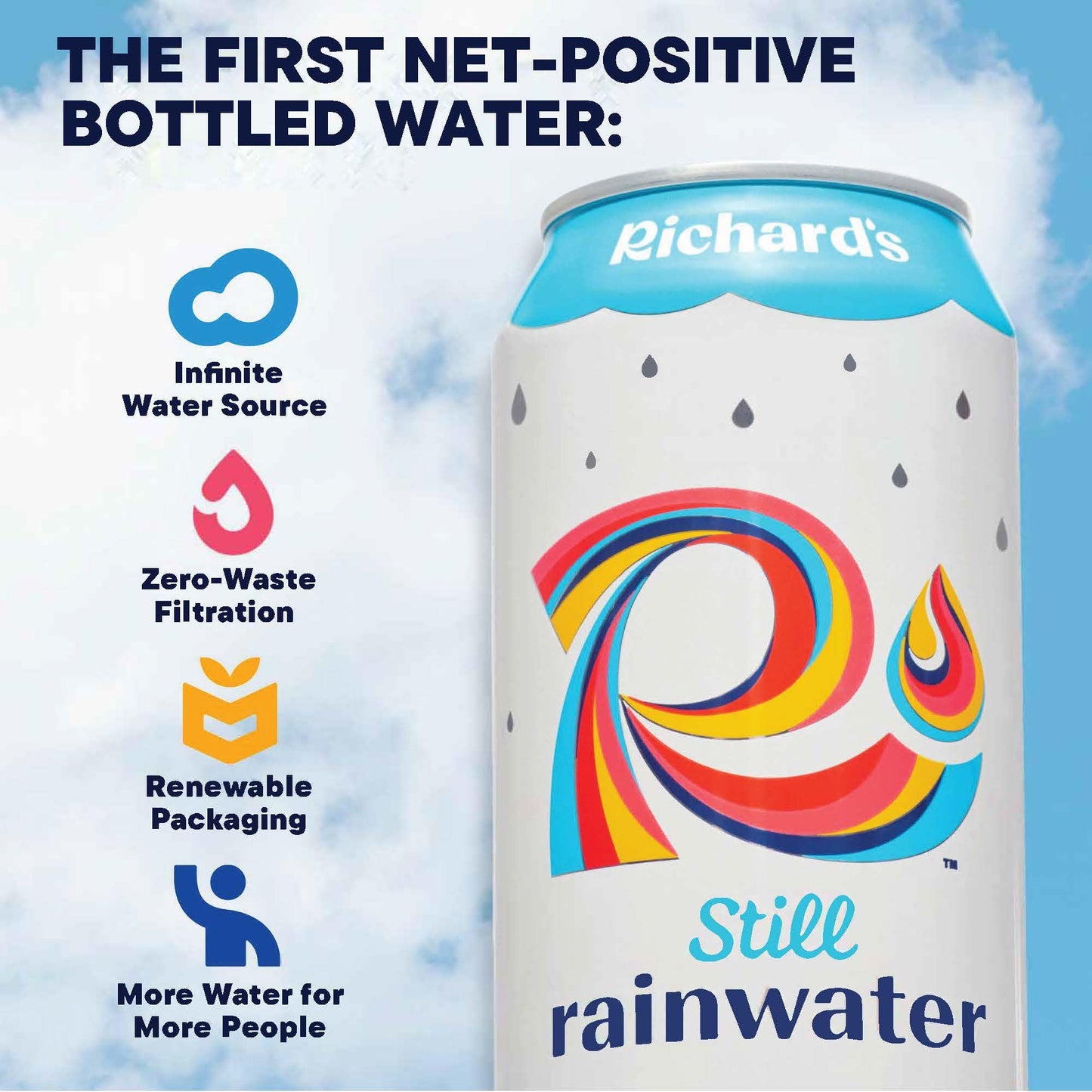 Richards Rainwater Still Canned Water 100 Rain Naturally Purified Drinking Water 16 fl oz Aluminum Cans Pack of 12