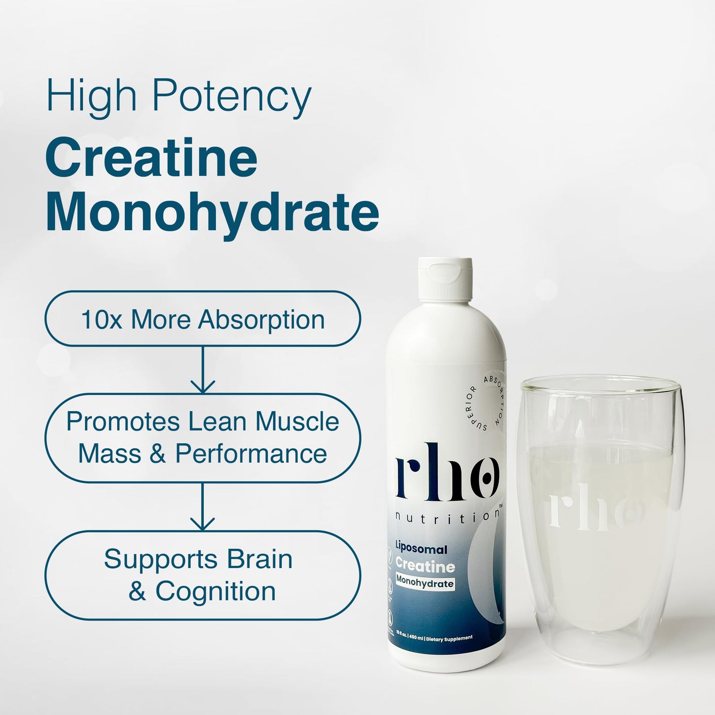 Rho Nutrition Liposomal Creatine Monohydrate - Ultra High Absorption Liquid Creatine Supplement - Promotes Lean Muscle Mass & Recovery, Supports Brain Function & Enhances Cellular Energy Production