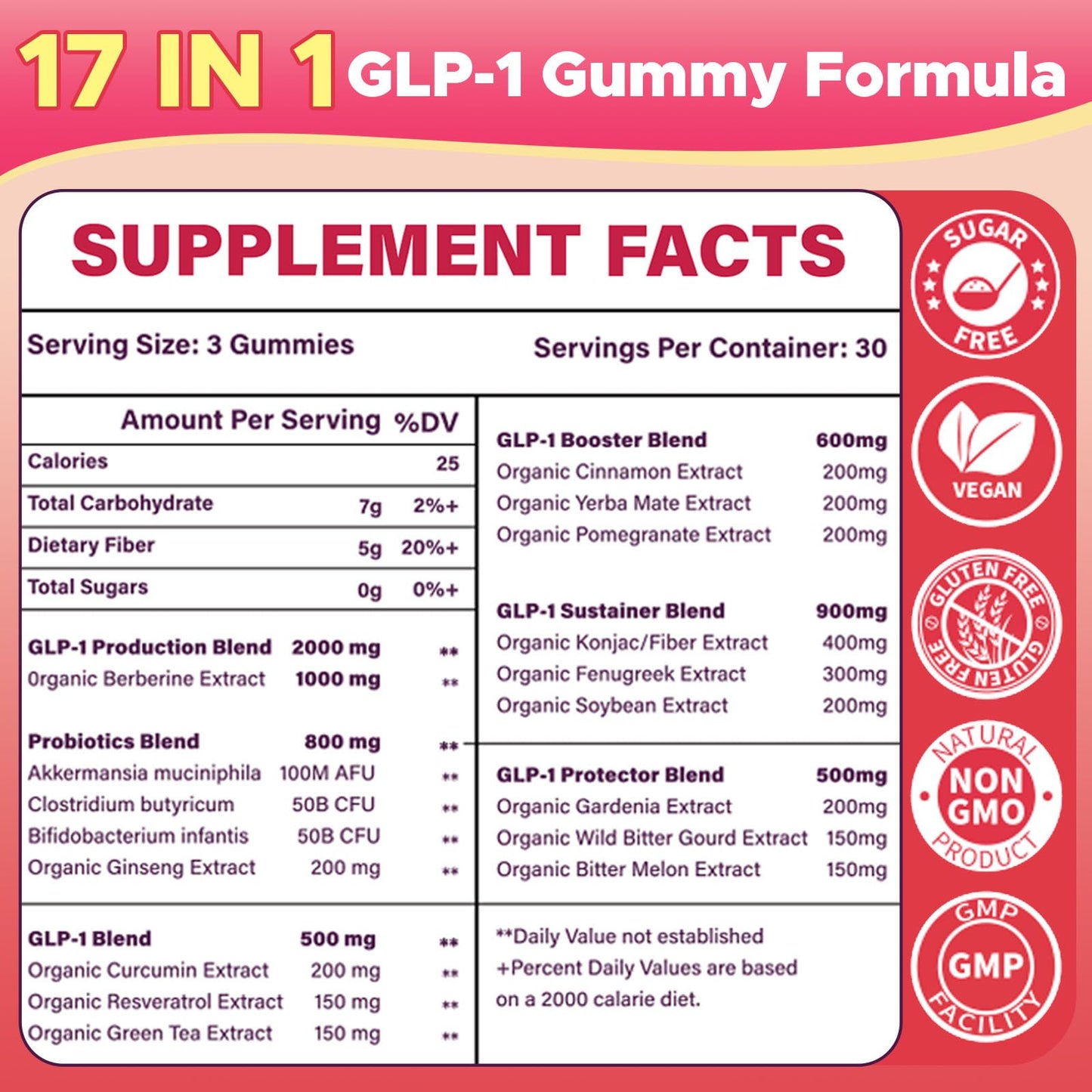 JUYIHEAL GLP-1 Supplement, GLP1 Probiotic Gummy for Women & Men, GLP 1 Gummies with Akkermansia Probiotic, Berberine, No Sugar for Immune, Gut, Energy, GLP-1 Levels, Strawberry Flavor-90 Gummies