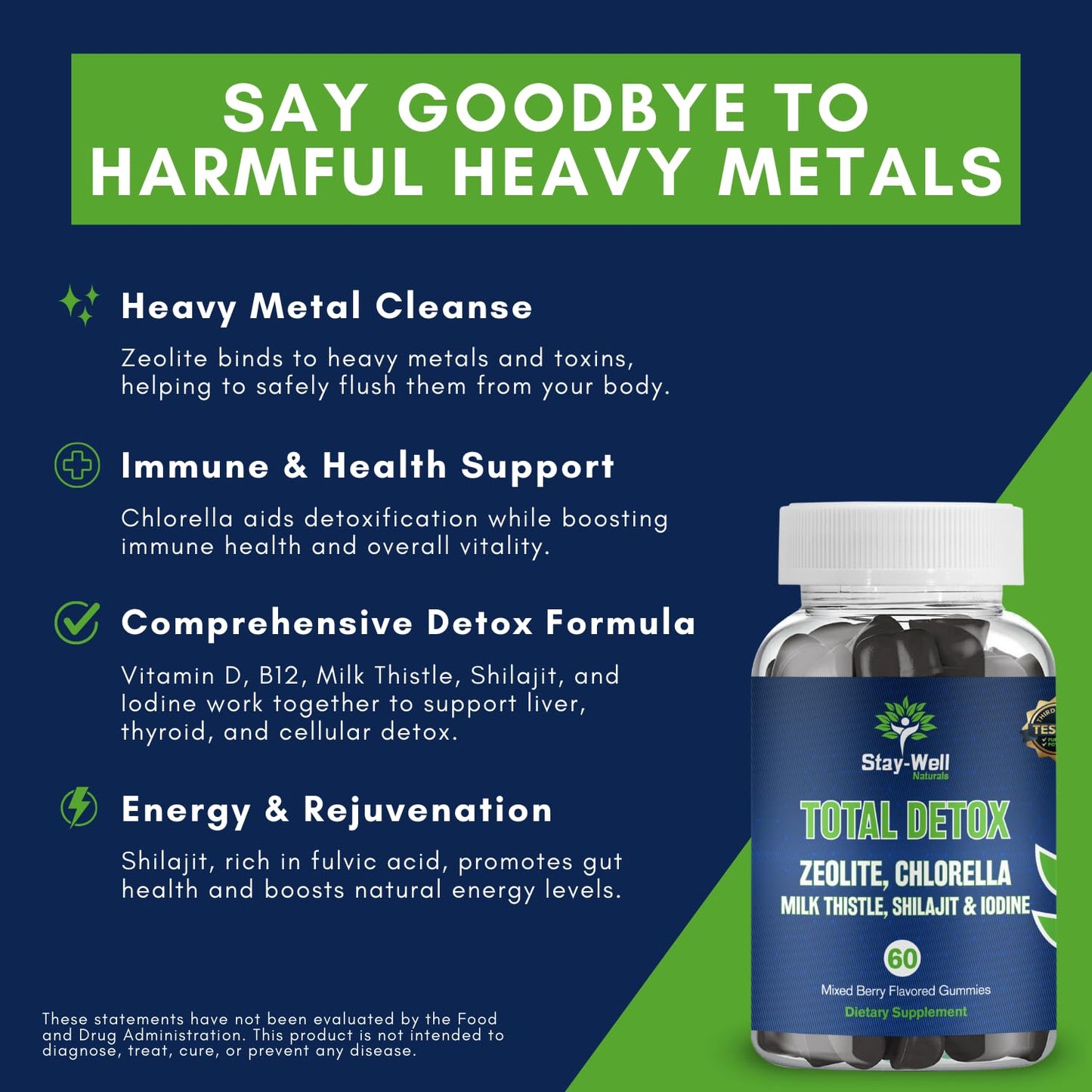 Total Detox, Heavy Metal Detox for Adults- Zeolite, Chlorella, Milk Thistle, Shilajit & Iodine, Toxin Cleanse, Pineal Decalcification, Fluoride Cleanse, Heavy Metal Cleanse, 60 Mixed Berry Gummies