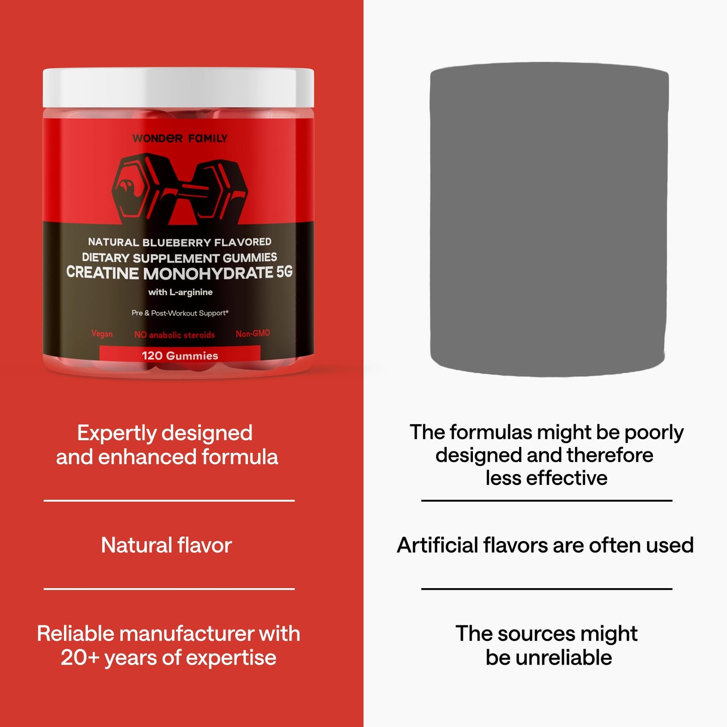 Creatine Monohydrate Gummies 5g with Vitamins B6, B12 - Boost Strength & Recovery with Creatine Chewables - Tasty Creatine for Men Muscle Gain - Creatina Monohidratada en Gomitas - 120 Creatine Gummys