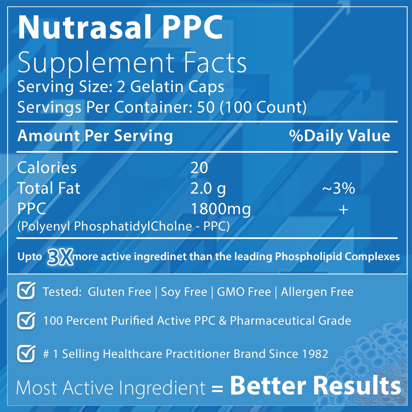Nutrasal PhosChol PPC Polyenyl PhosphatidylCholine Choline Supplement 900mg 100 Gelatin Capsules
