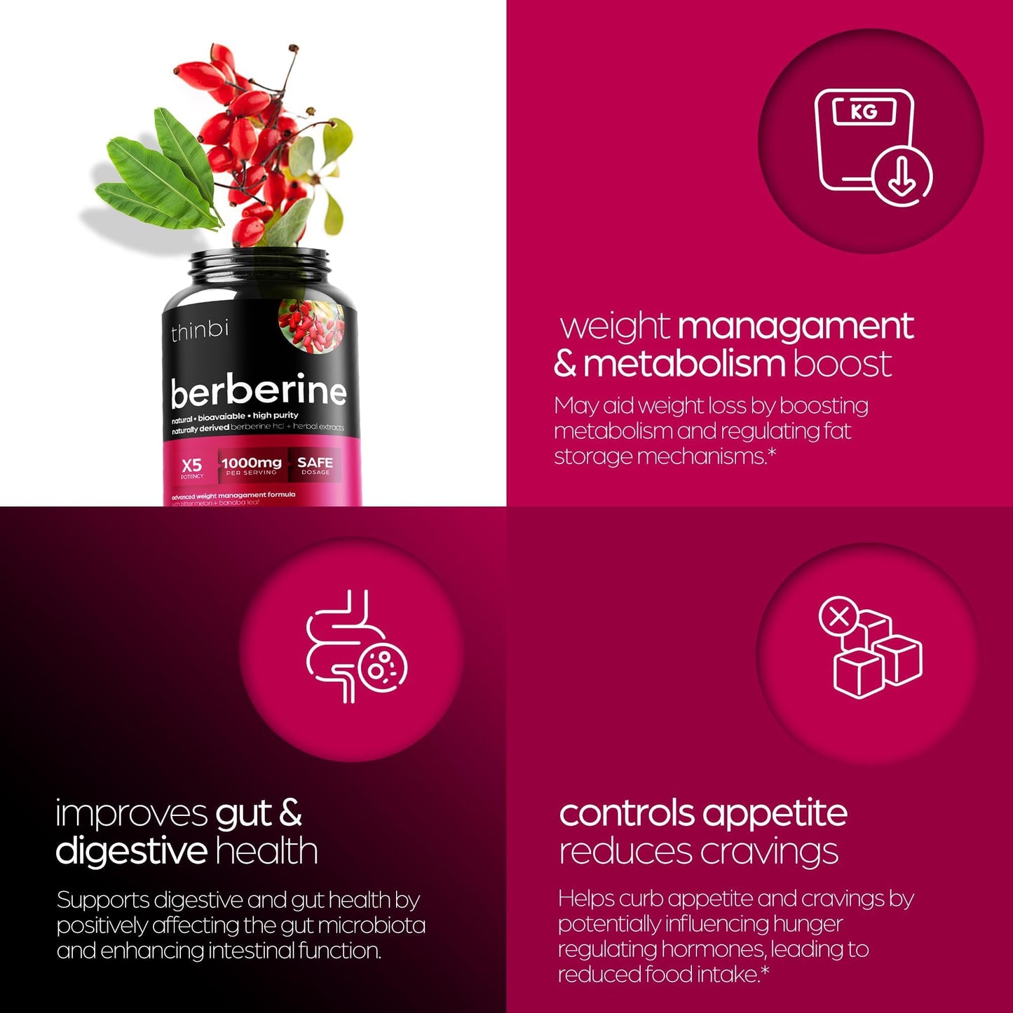 Berberine Supplement 1000mg Potent Botanical Capsules for Weight Management with Bitter Melon and Banaba Leaf - HCl from Barberry Extract- 30 Servings