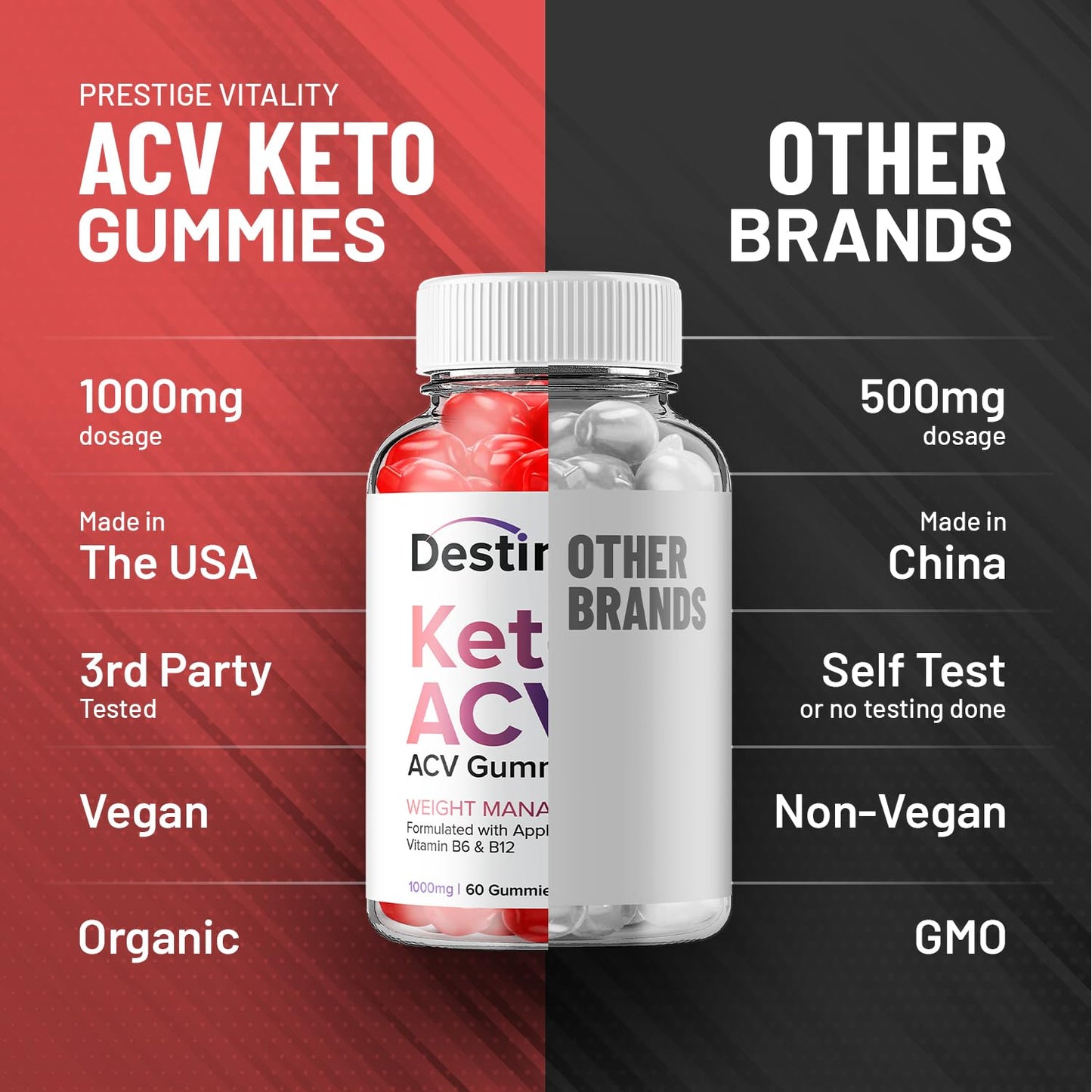 Destiny Keto ACV Gummies - Advanced Formula Destiny Keto Plus ACV Gummies, Weight Management,Destiny ACV Dietary Supplement Men Women (60 Gummies)