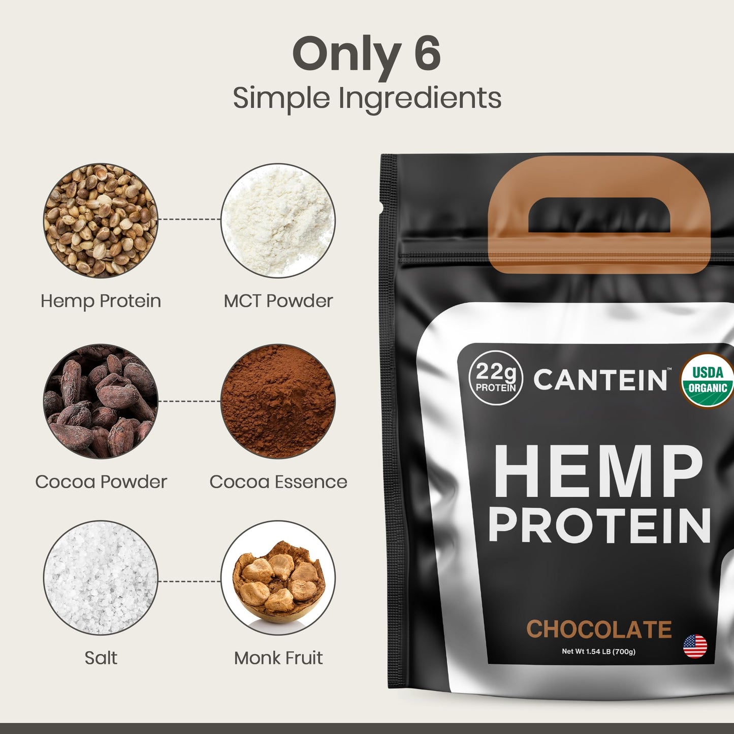 Cantein Organic Hemp Protein, Vegan Protein Powder, Plant Based Protein Powder, Non Dairy Protein, Lactose Free Natural Protein, Gluten Free- 20 Servings, Chocolate