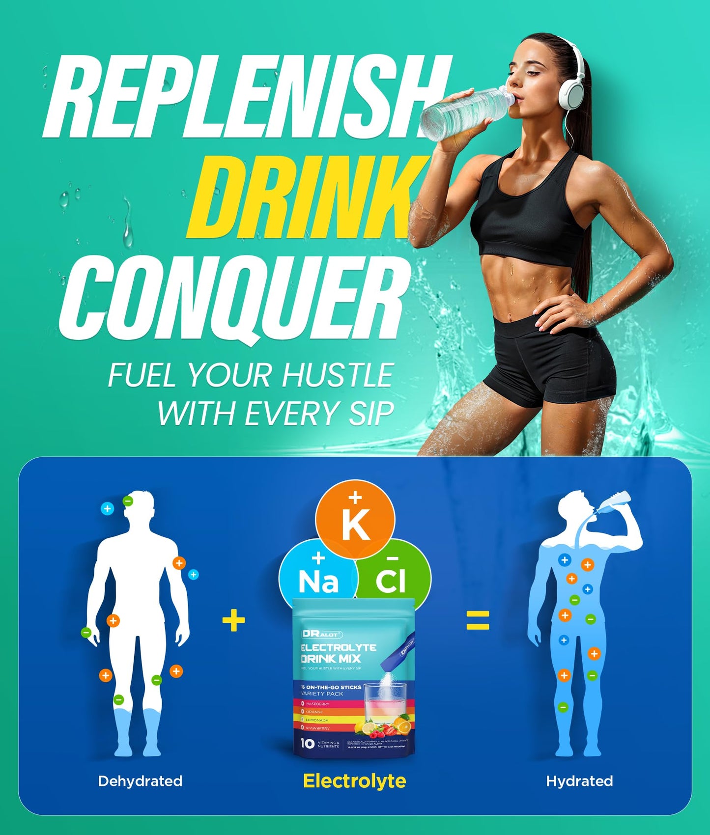 Dralot Sugar Free Electrolytes Powder with Natural Flavors, 3X Rapid Hydration Packets with 10 Electrolyte & Vitamins, Liquid Daily IV, Non-GMO, Gluten-Free, Keto, Vegan, 16 Sticks
