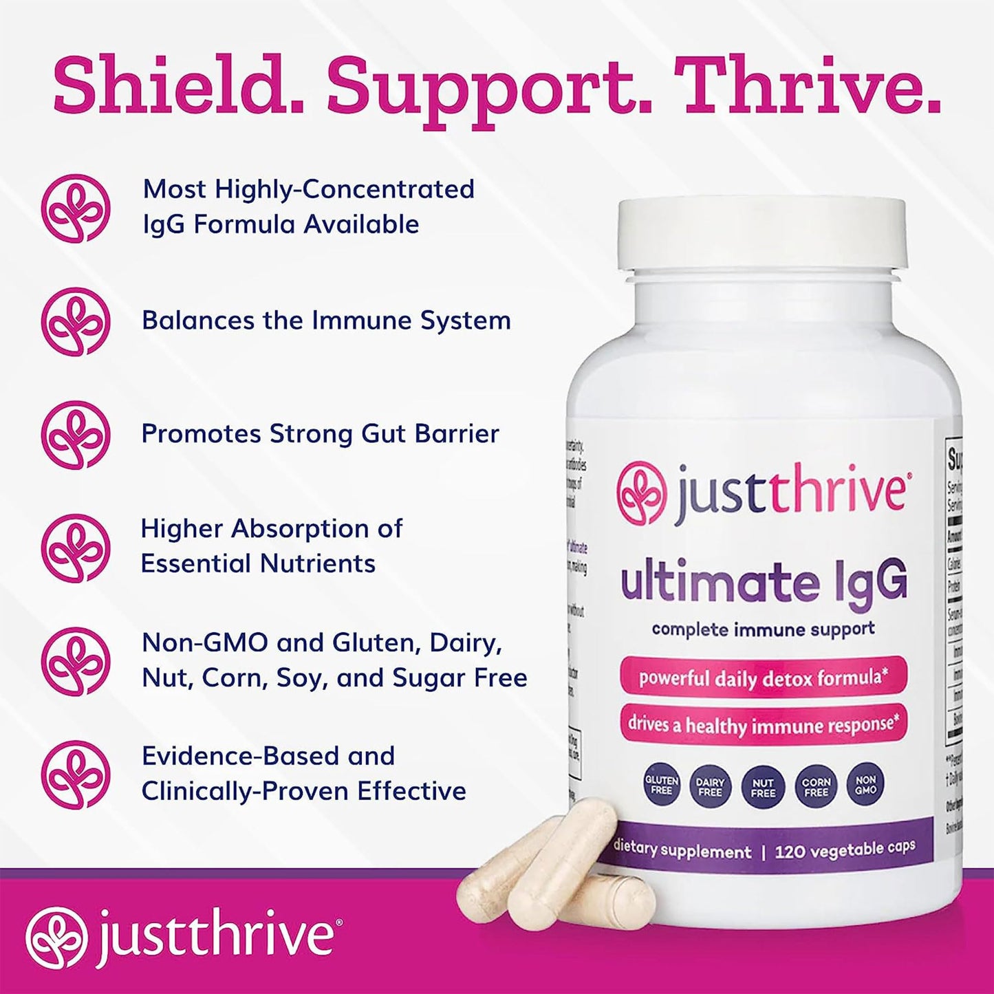 Just Thrive - Ultimate IgG - Complete Immune Support Supplement - Detox Formula, 120 Vegetable Capsules