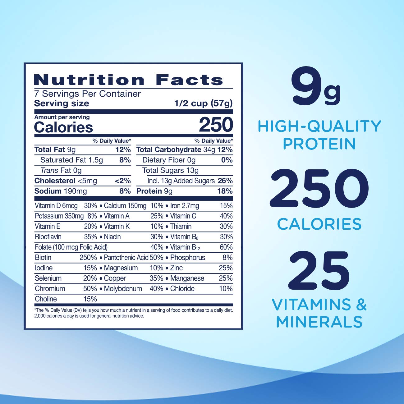 Ensure Original Nutrition Powder with 9 grams of protein, Meal Replacement, Vanilla,14 Ounce (Pack of 3)