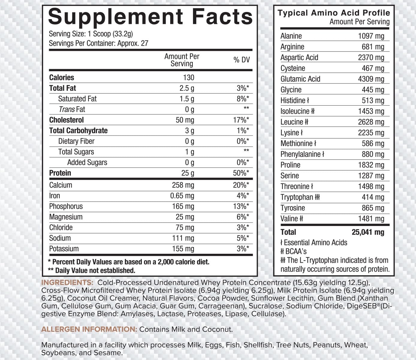 Core Nutritionals Pro Sustained Release Protein Blend, Digestive Enzyme Blend, 25G Protein, 2G Carb, 27 Servings (Chocolate Caramel Candy Bar)
