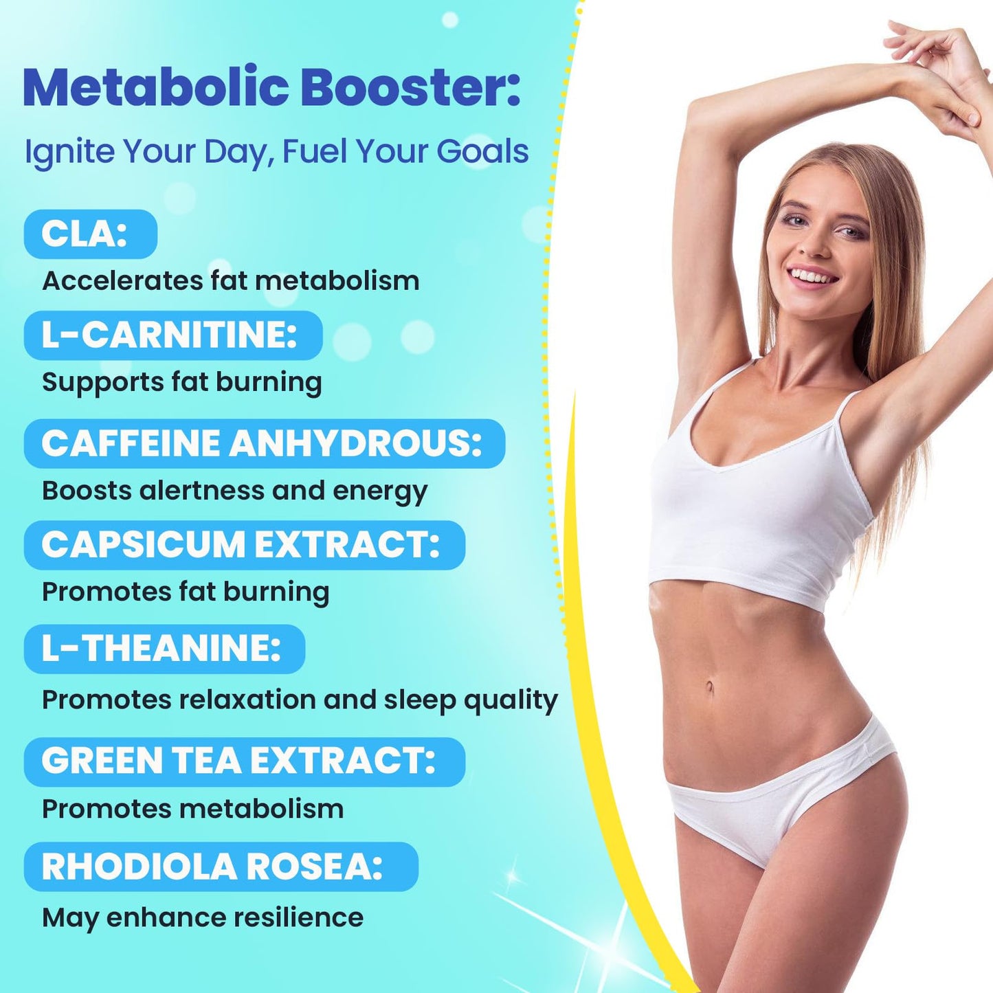 LivLyLuxe PhenFit-Maxx Weight Loss Supplement - Appetite Suppressant and Diet Pills - Metabolism Booster with CLA, L-Carnitine, Weight Loss Supplements for Women and Men