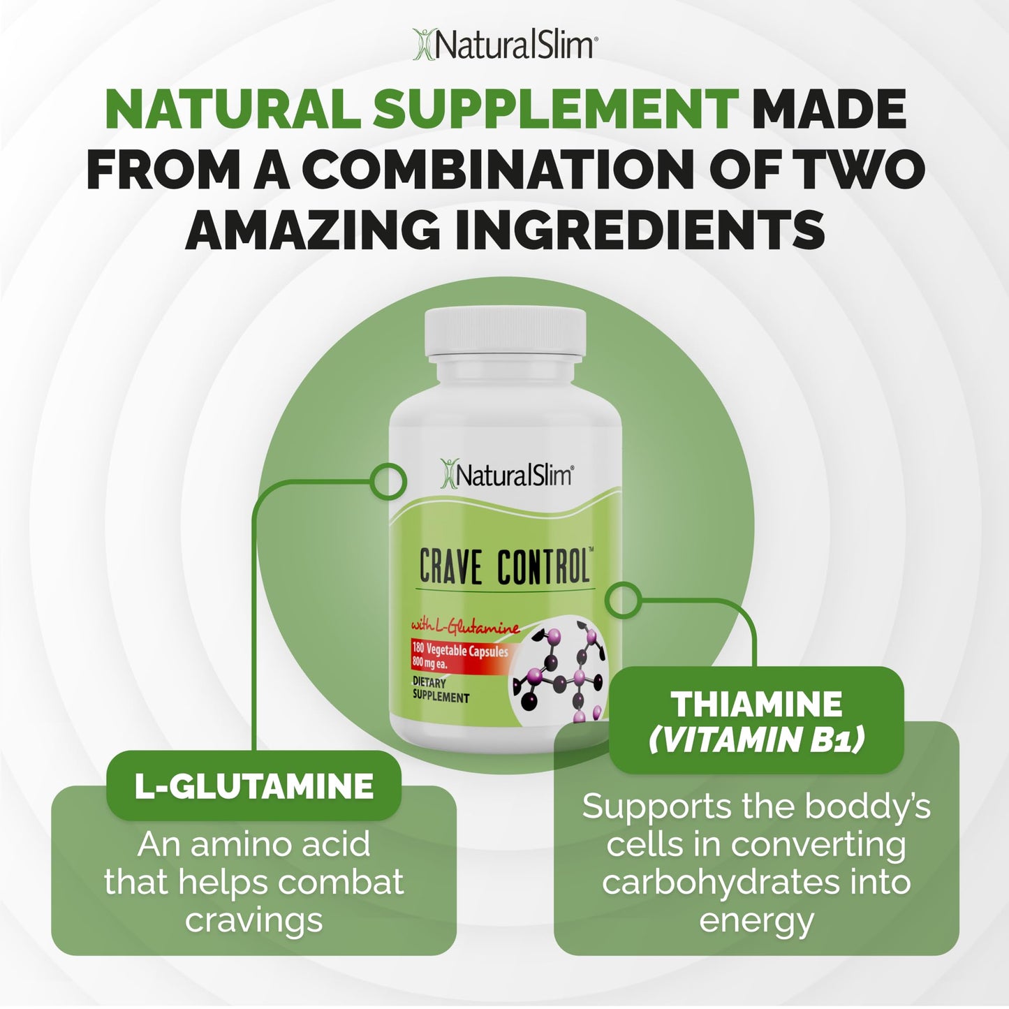 NaturalSlim Natural Appetite Suppressant - Craving Blocker Sugar & Refined Carbs Crave Control - Energy & Metabolism Booster with L Glutamine & Thiamine B1 Supplement - 180 Vegetable Capsules