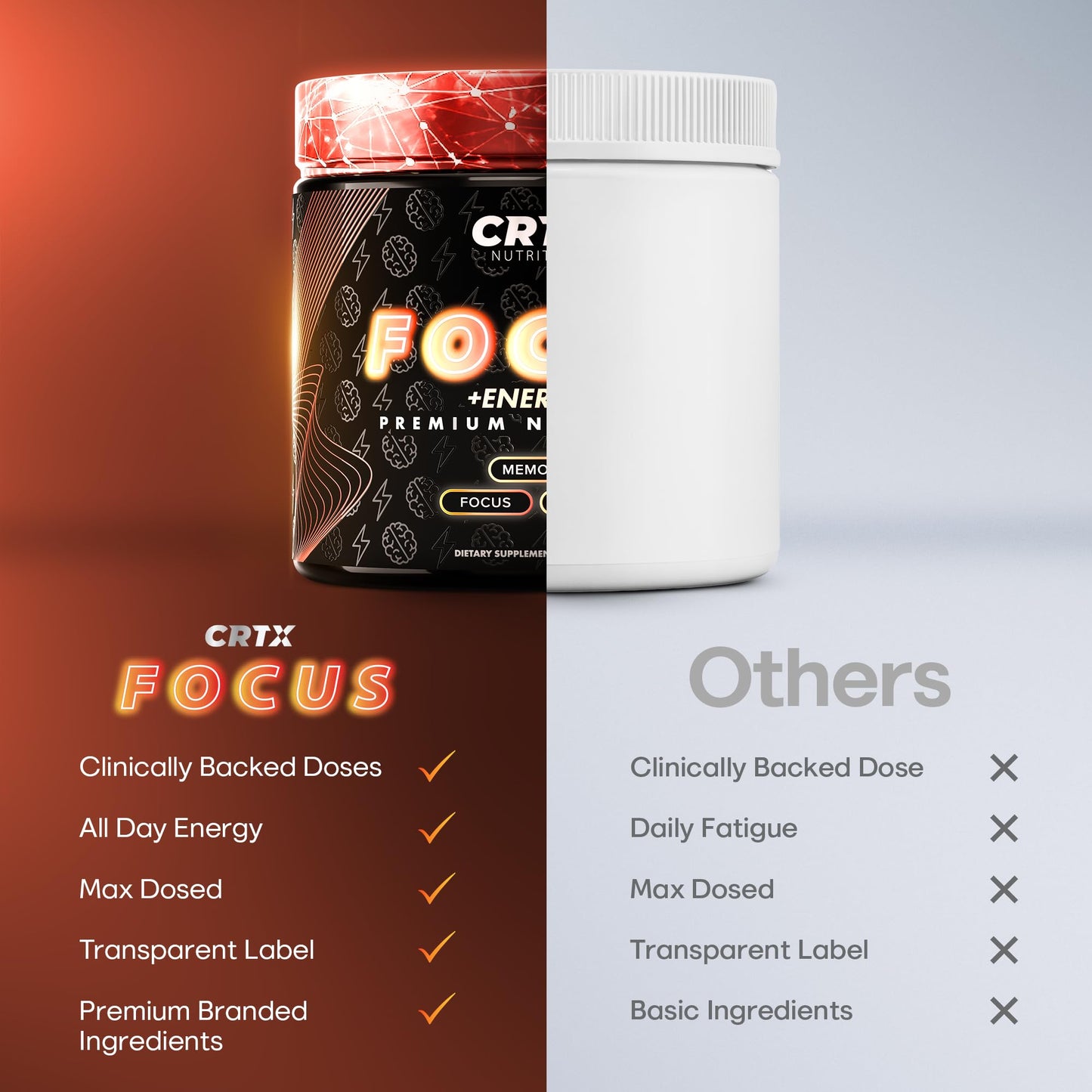 Nootropic Strongest Focus Supplement - Clinically Backed Ingredients Made in USA - Scientifically Backed Doses - Supplement for Brain Fog - AlphaGPC, Lions Mane, Rhodiola and More 10:1 90 Capsules