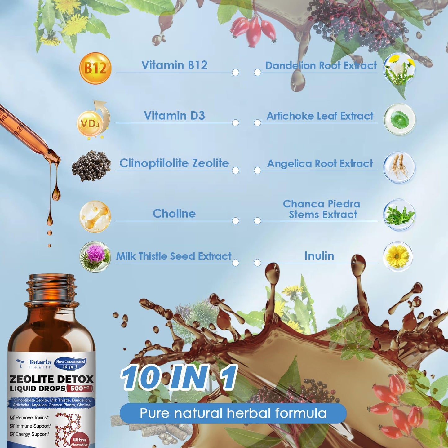 Specialized Adult Zeolite Detox- Clinoptilolite Zeolite Drops with Vitamin B12 and D3, Clinoptilolite Zeolite, Milk Thistle, Dandelion, Artichoke, Angelica, Chanca Piedra, Choline, 2 Fl Oz