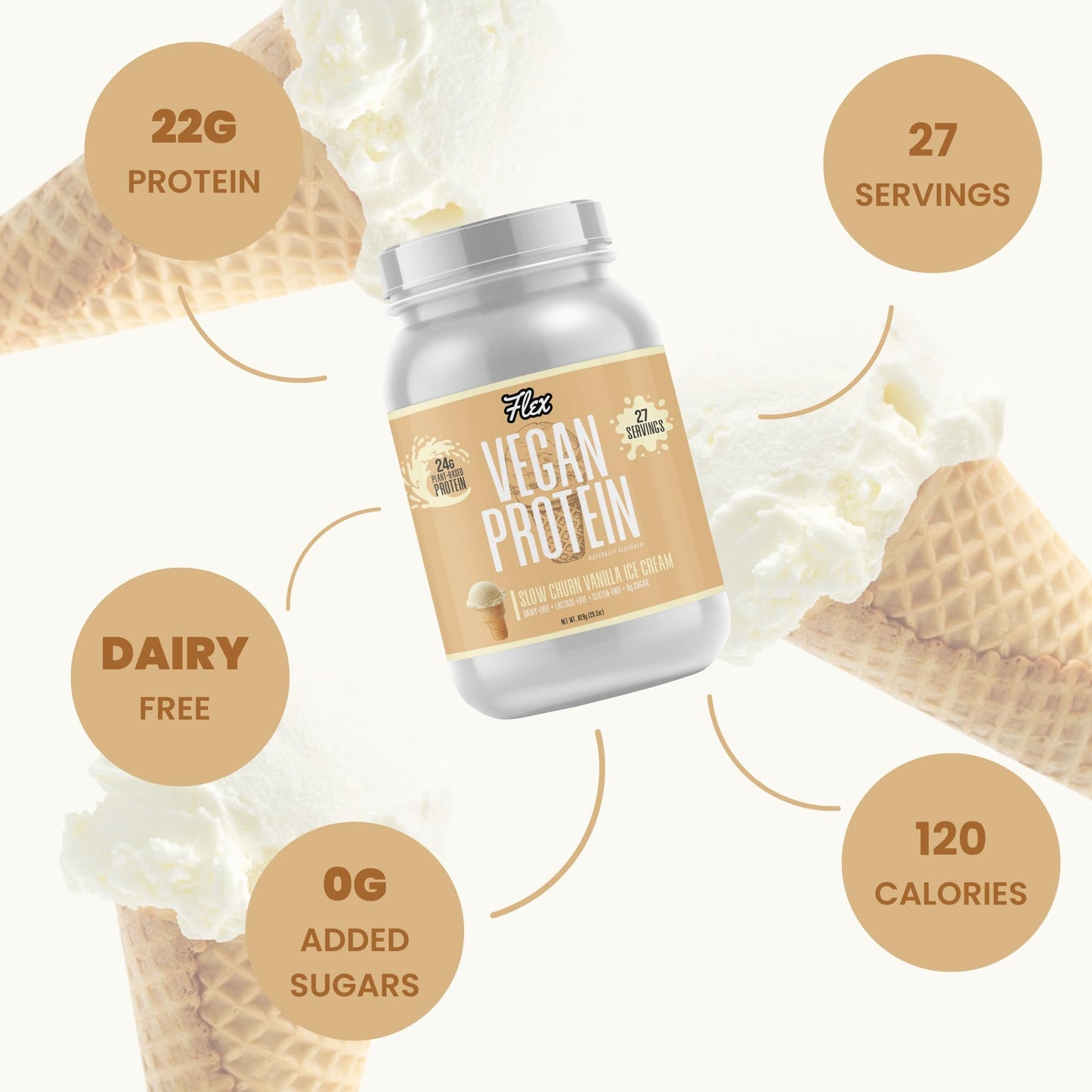 Flexible Dieting Lifestyle Plant Based Protein Powder, Slow Churn Vanilla Ice Cream | Vegan, Low Net Carbs, Non Dairy, Gluten Free, No Sugar Added | 1.8 Lb - 27 Servings