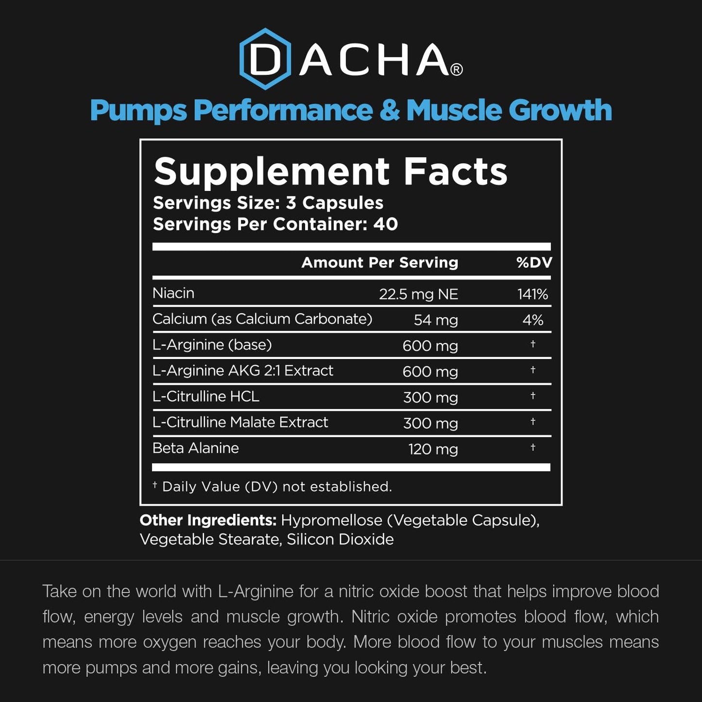 DACHA Premium L Arginine Pills 1920 MG - 120 VCAPS AAKG Nitric Oxide Precursor, L-Citrulline HCL, Beta Alanine, Essential Amino Acids for Energy, Muscle Growth, Heart Health, Vascularity & Stamina