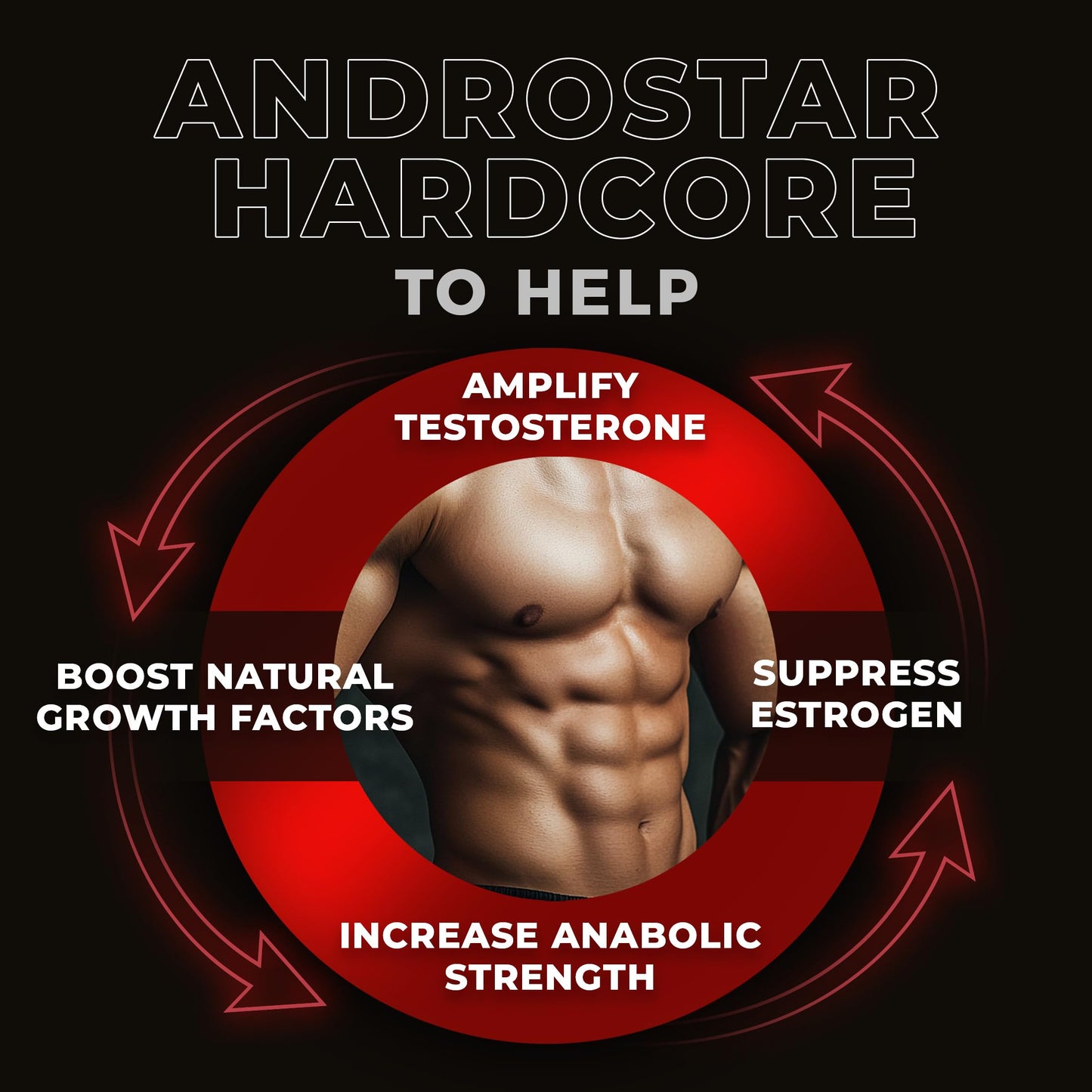 Nar Labs AndroStar Hardcore | Natural Testosterone Booster | Estrogen Blocker for Men | Boost Muscle Growth | 120 Capsules