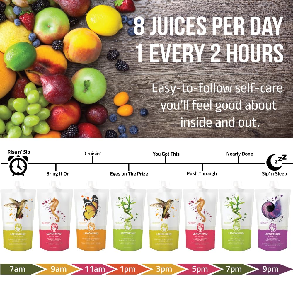 LEMONKIND 3-Day CORE Nutrient-Dense Cleanse: Detox, Boost Energy, Manage Weight, Break Bad Habits - Plant-Based, Non-GMO, Gluten-Free, Pressed, No Concentrates - 24 juices.
