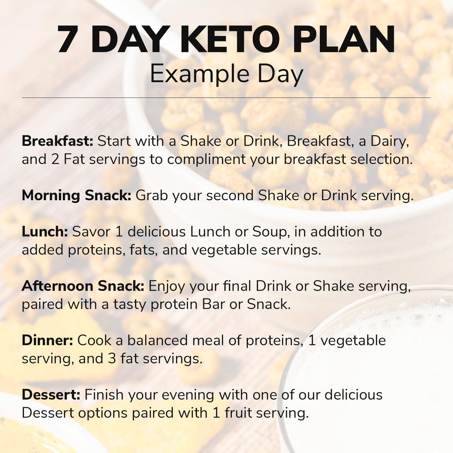 Wonderslim Keto Friendly 1 Week Diet Kit 49 Meals - Low Carb Meal Replacements, Bars & Snacks, Breakfast, & More