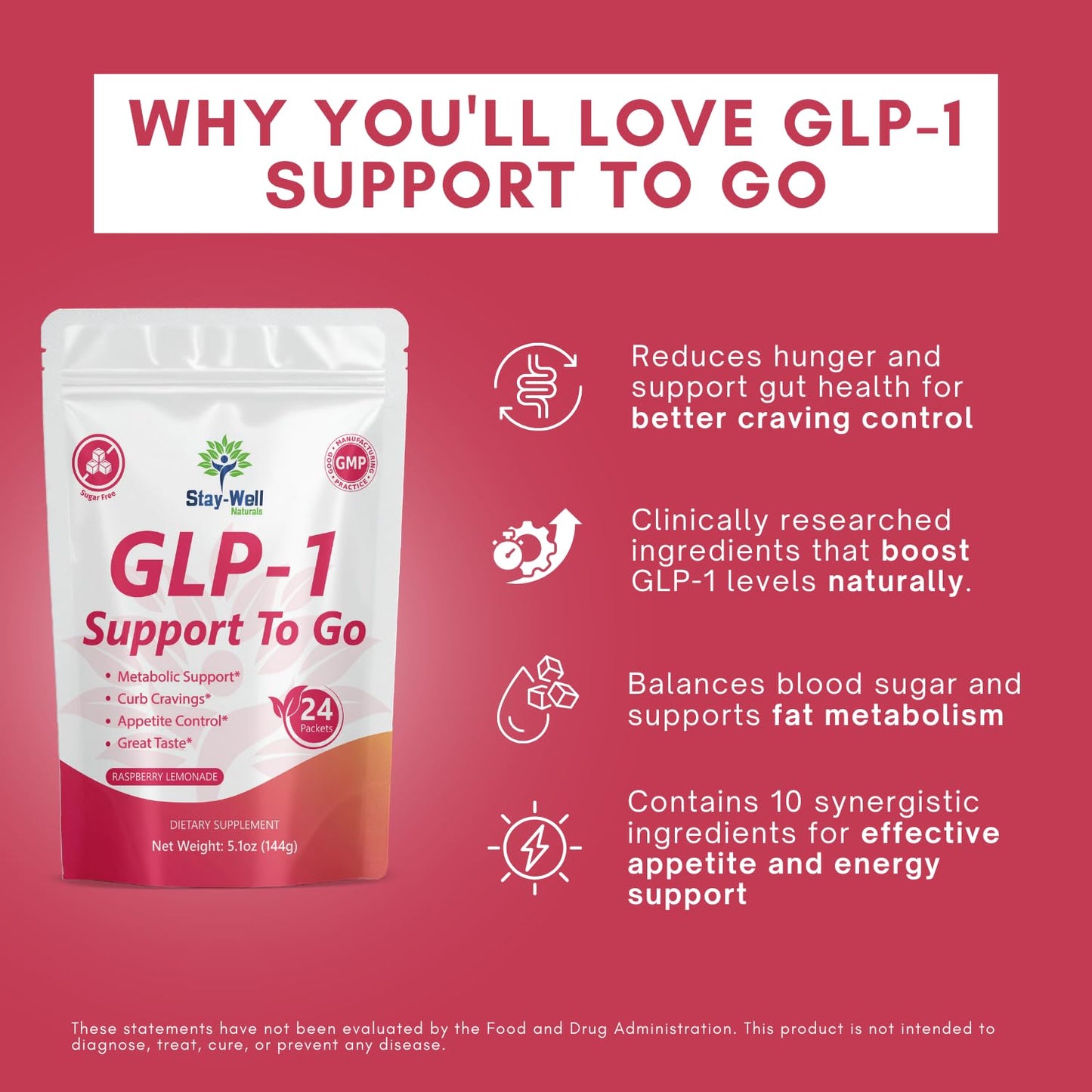 GLP-1 Supplement | Activate GLP-1 Production Naturally | GLP 1 Booster Drink Mix to Control Appetite and Cravings | Great Tasting Metabolic Support Formula [Raspberry Lemonade]