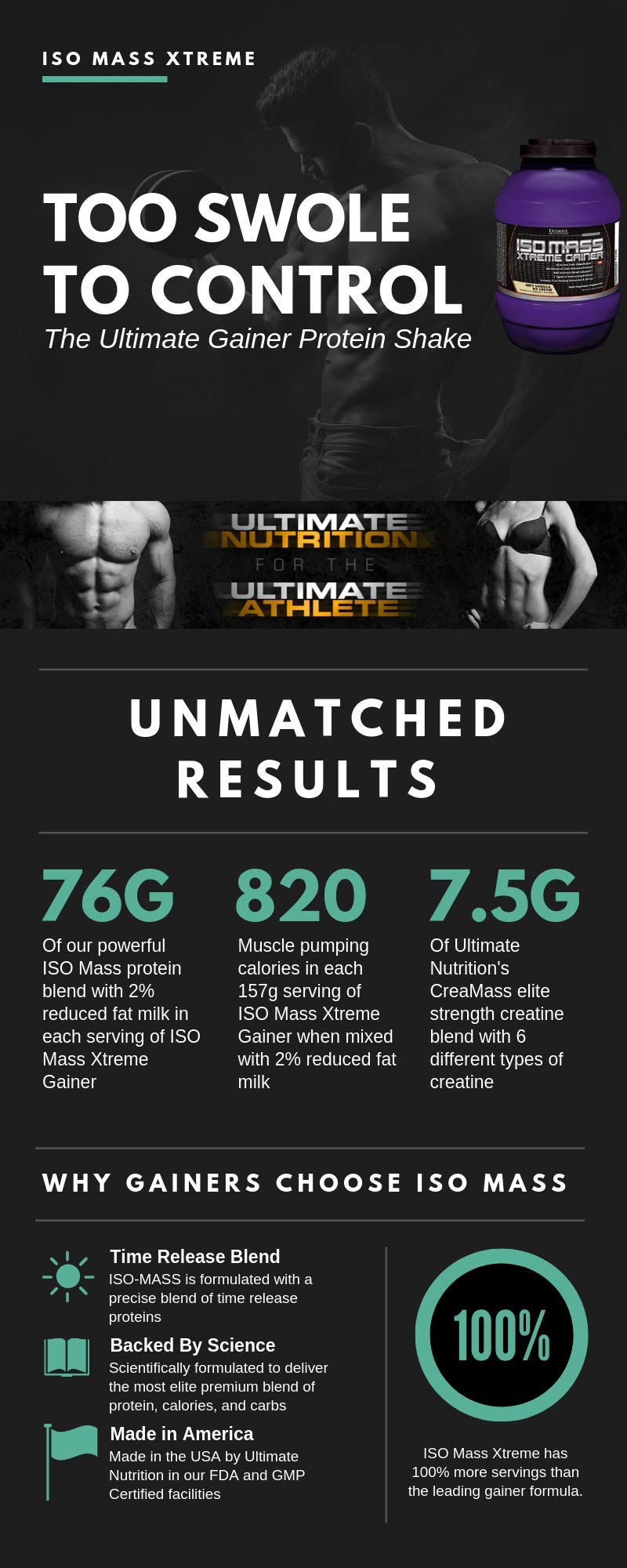 Ultimate Nutrition ISO Mass Xtreme Gainer, Weight Gainer Protein Powder with Creatine, 60 Grams of Protein, Whey Isolate Protein Powder for Lean Muscle Gain, 10 LBS with 30 Servings, Vanilla Ice Cream