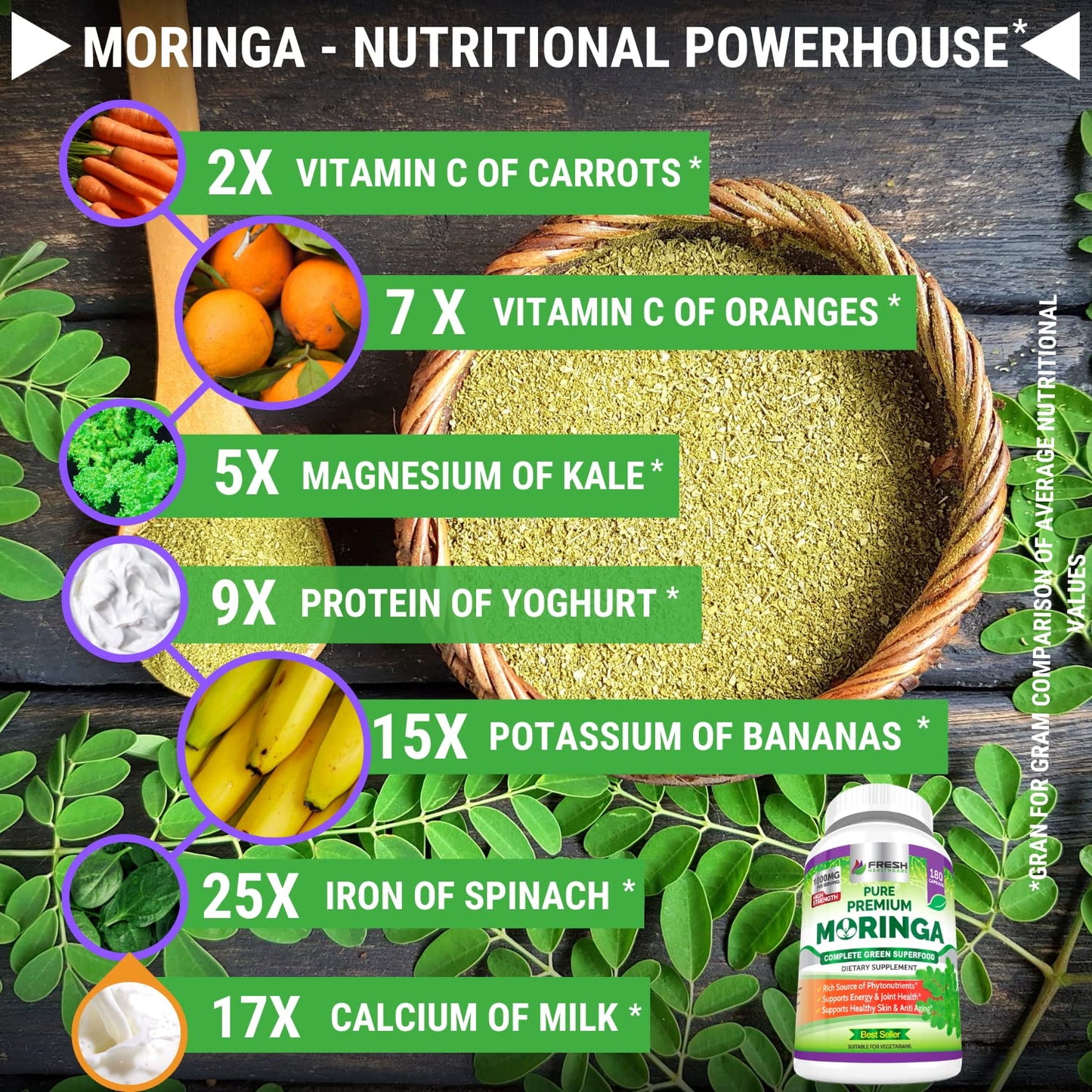 FRESH HEALTHCARE Moringa Oleifera 180 Capsules - 100% Pure Leaf Powder - 3 Month Supply - Non GMO and Gluten Free - Complete Green Superfood Supplement - Energy, Metabolism and Immune Support
