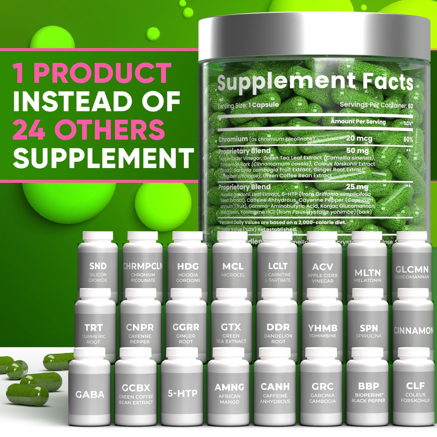 Bioteque Lab Weight Loss Diet Capsules, Natural Appetite Suppressant, Day & Night Fat Burner for Women & Men with Apple Cider, Green Coffee Bean Extract, Metabolism Booster Supplement - 60 Pills