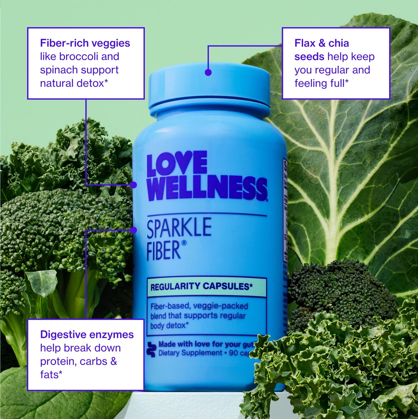 Love Wellness Sparkle Fiber | Fiber Supplement with Digestive Enzymes | Greens Superfood Powder & Psyllium Husk Powder | Promotes Gut Health for Women | Regularity & Bloating Relief | 90 Count