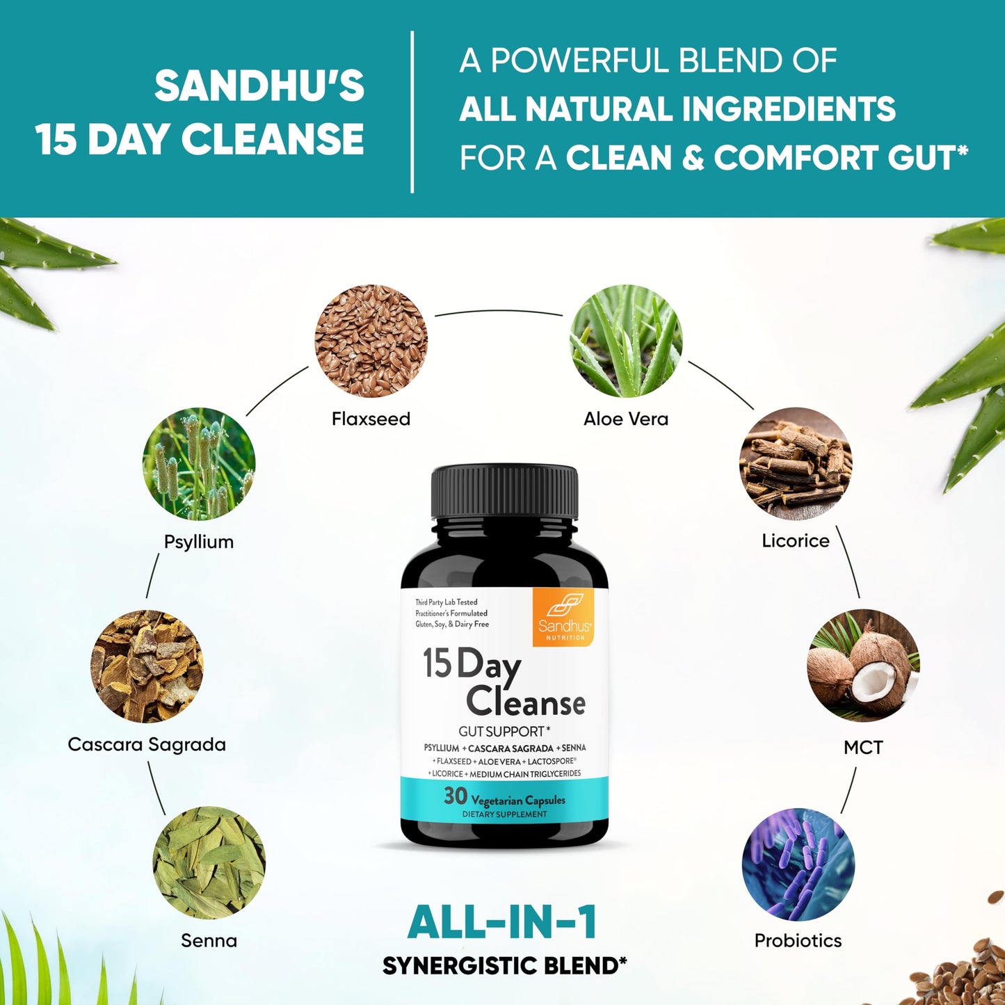 Sandhu's 15 Day Gut Cleanse Colon Detox for Women & Men| Supports Colon Cleansing & Digestive Health| Senna, Cascara Sagrada, Psyllium Husk & Probiotics| 30 Capsules Dietary Supplement,15 Days Supply