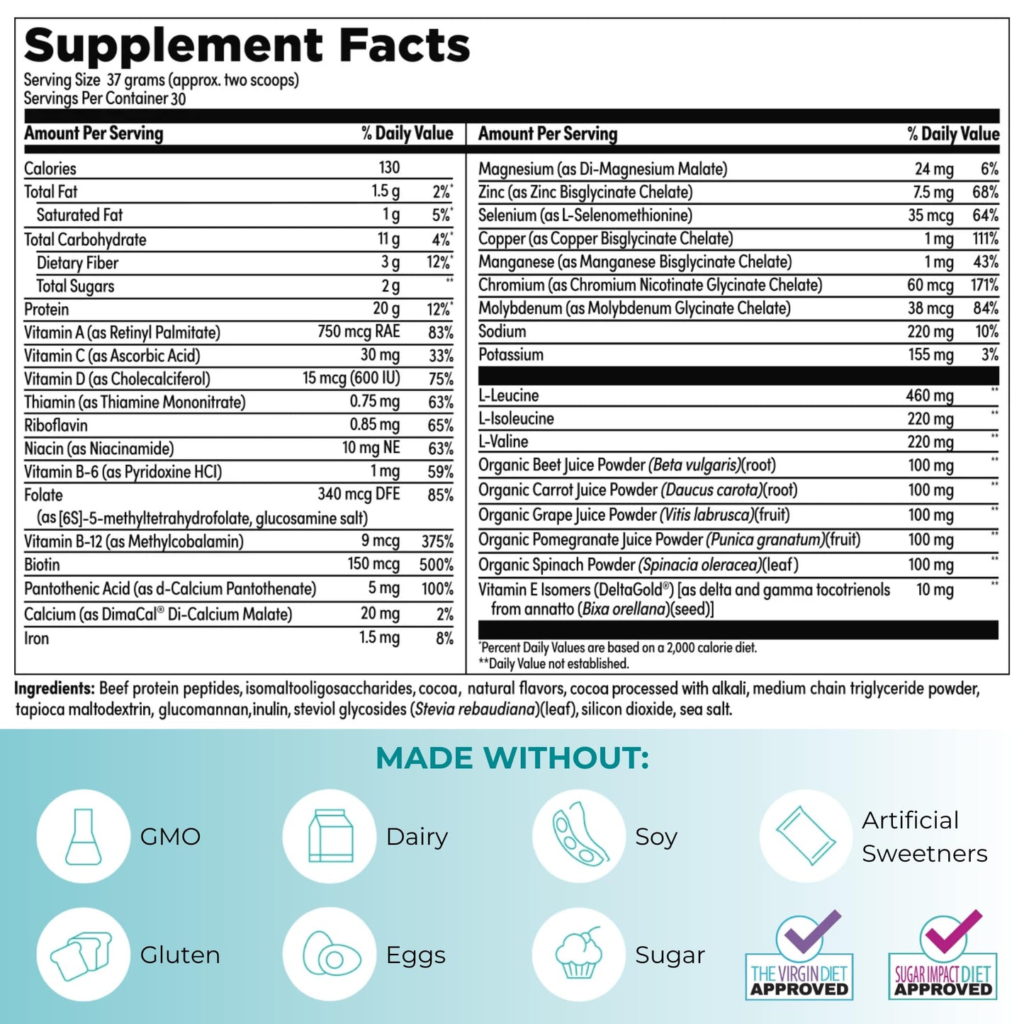 Reignite Wellness by JJ Virgin | Chocolate Paleo-Inspired All-in-One Shake | Gluten Free + Dairy Free Protein Powder | Contains 20G of Beef Protein with Vitamins, Minerals, Amino Acids | 30 Servings